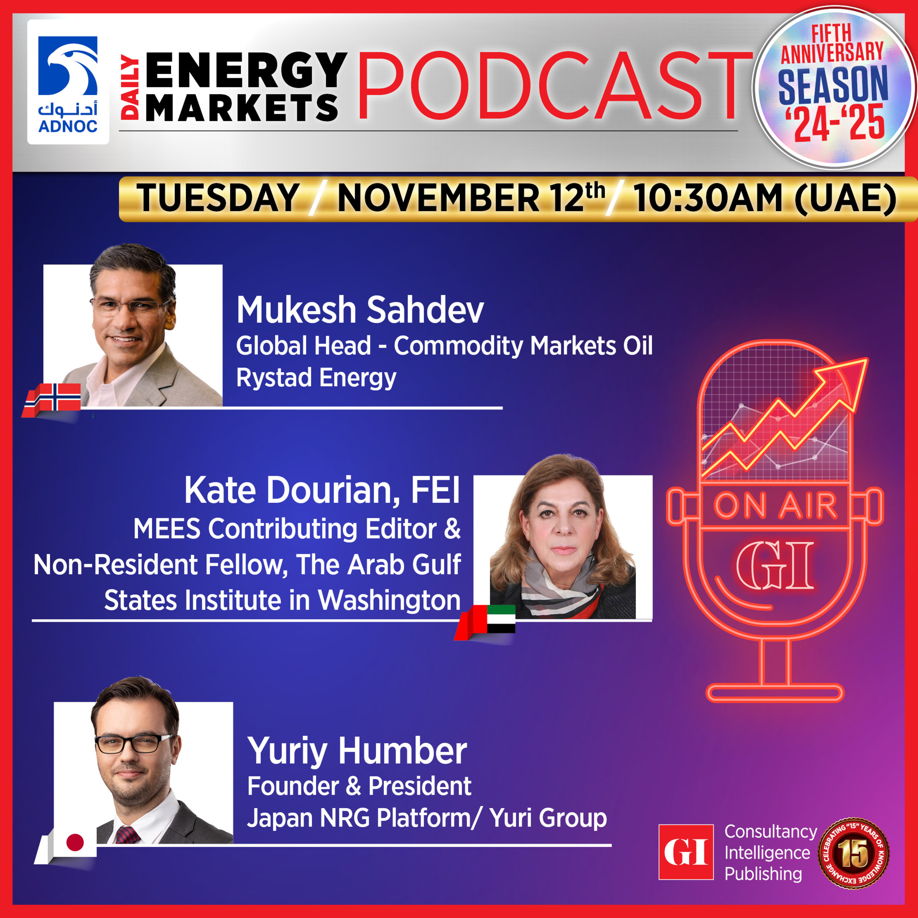 PODCAST: Daily Energy Markets - Nov. 12th episode artwork