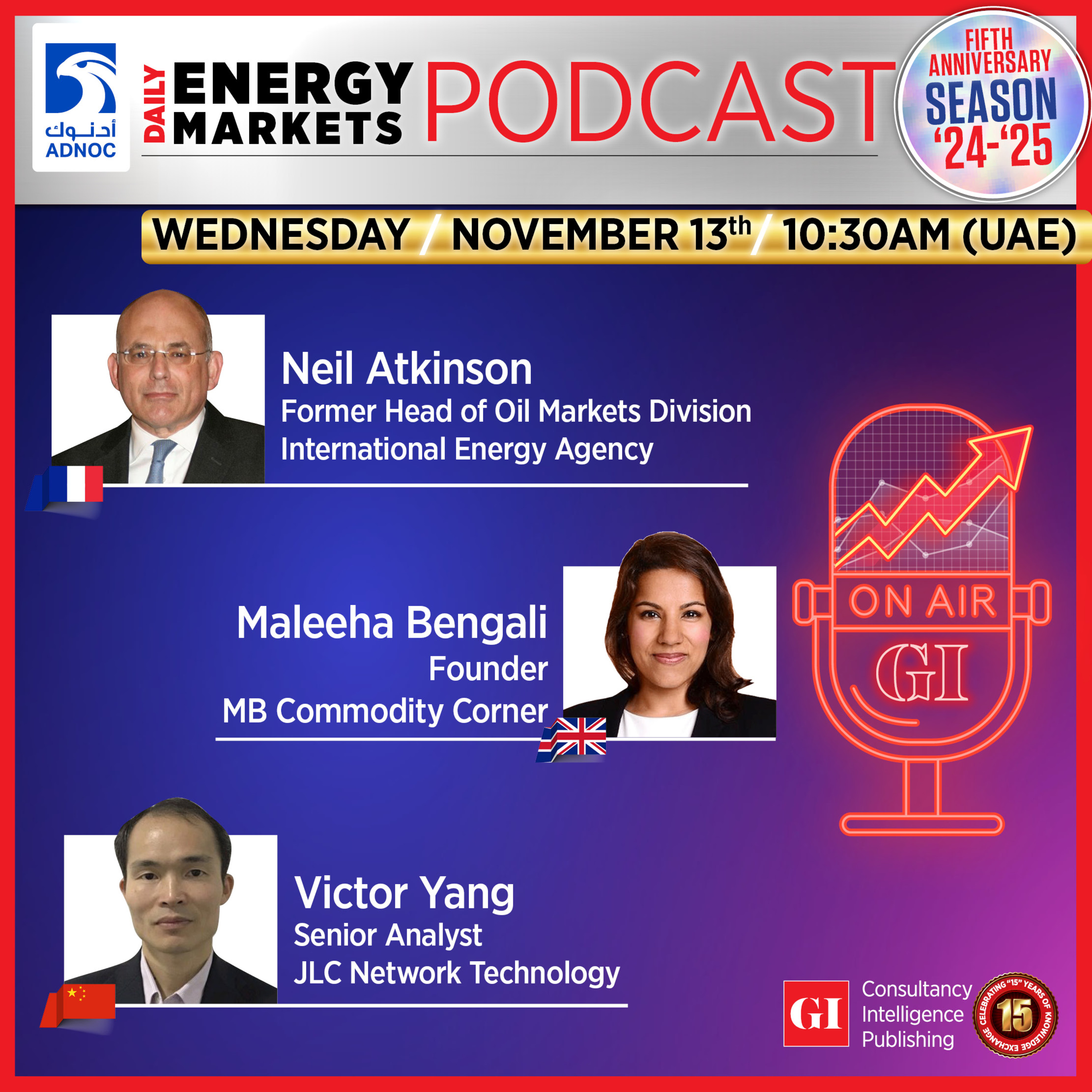 PODCAST: Daily Energy Markets - Nov. 13th episode artwork