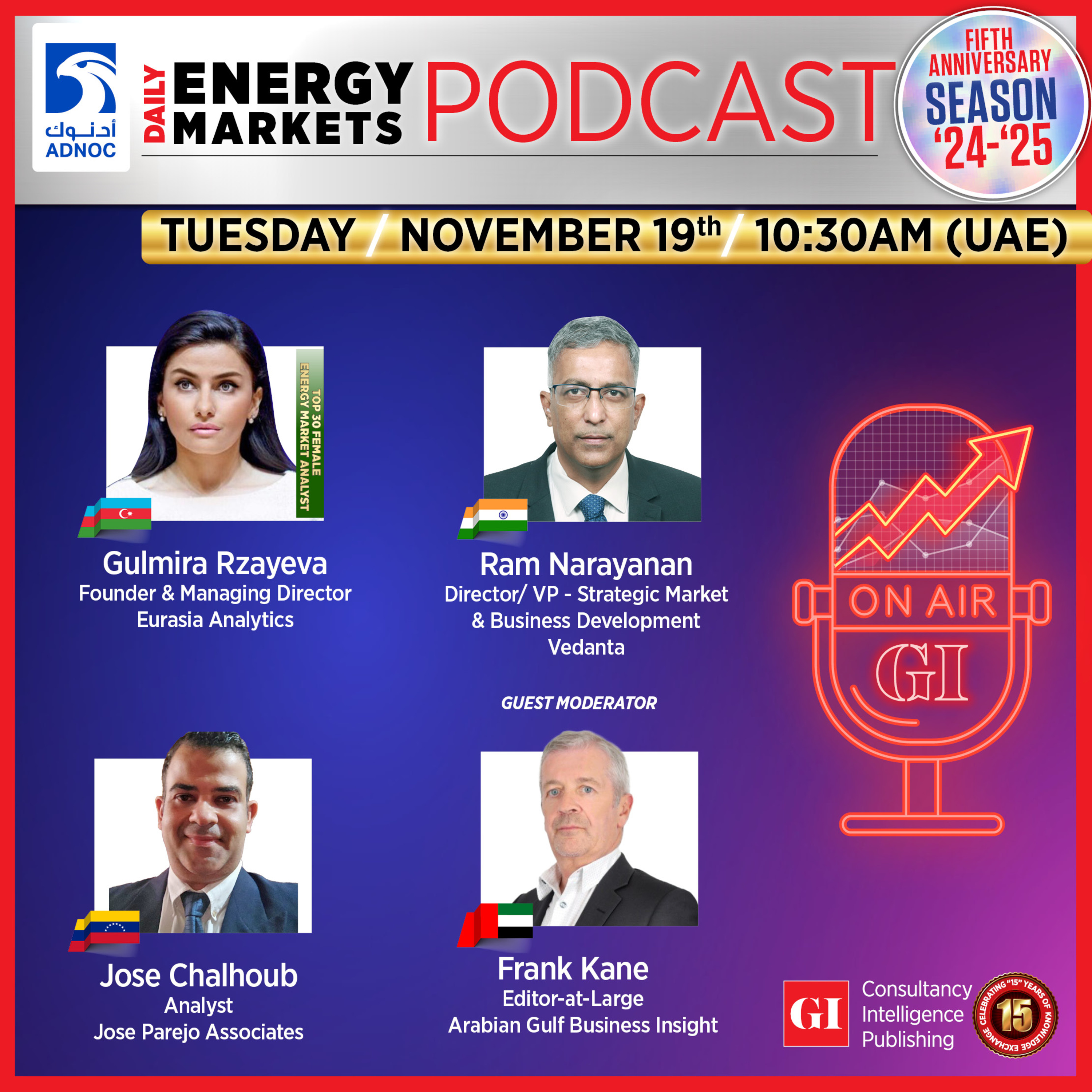 PODCAST: Daily Energy Markets - Nov. 19th