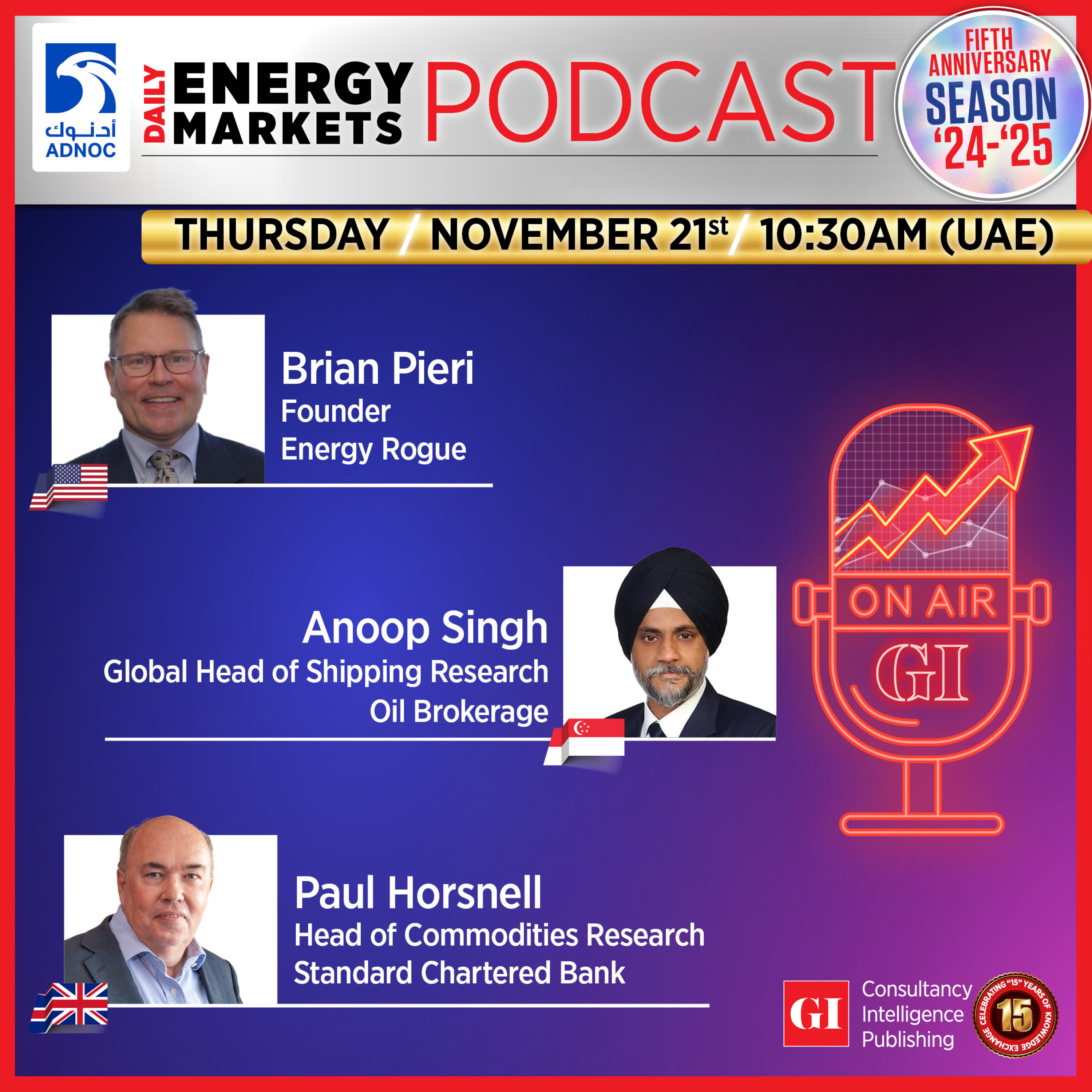 PODCAST: Daily Energy Markets - Nov. 21st episode artwork