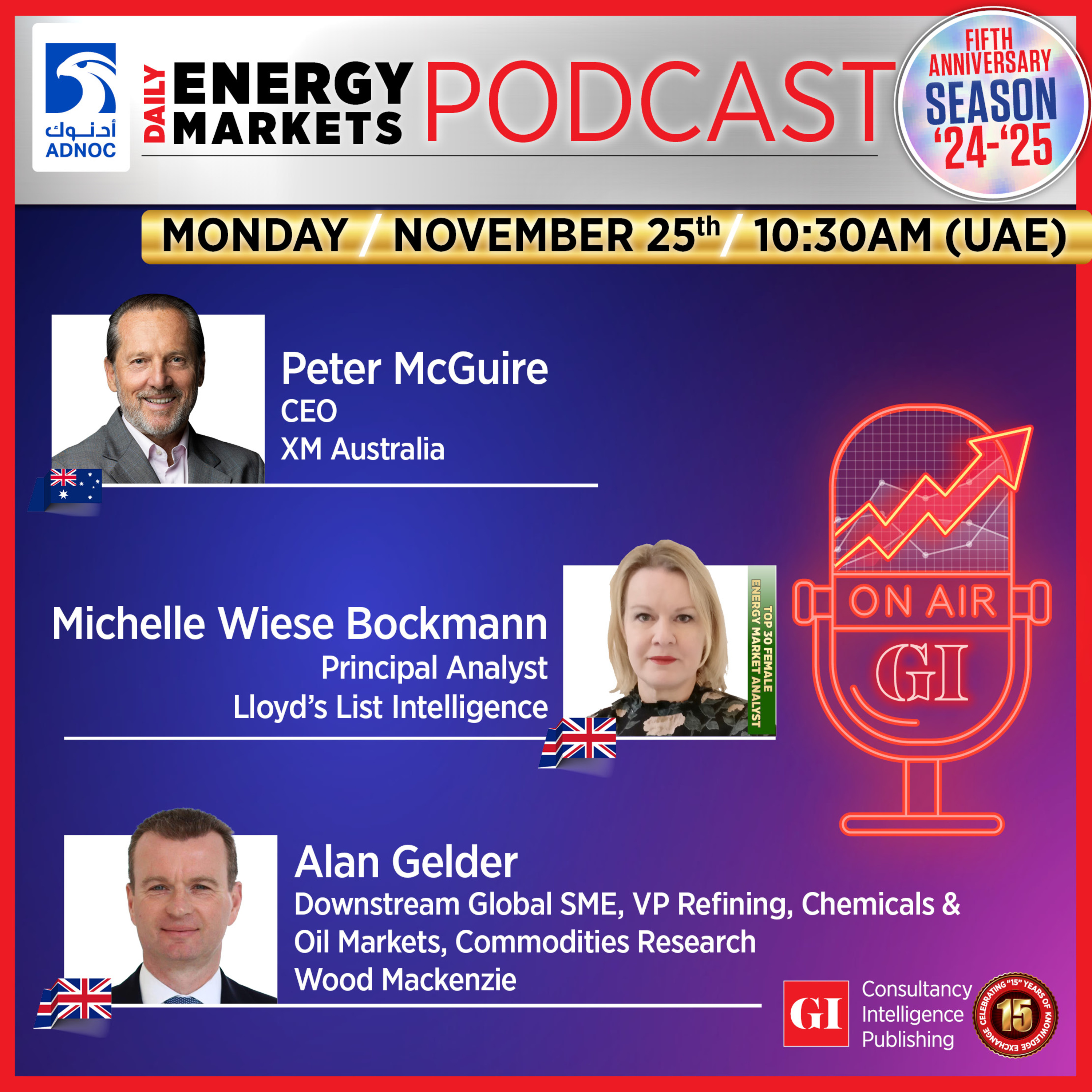 PODCAST: Daily Energy Markets - Nov. 25th