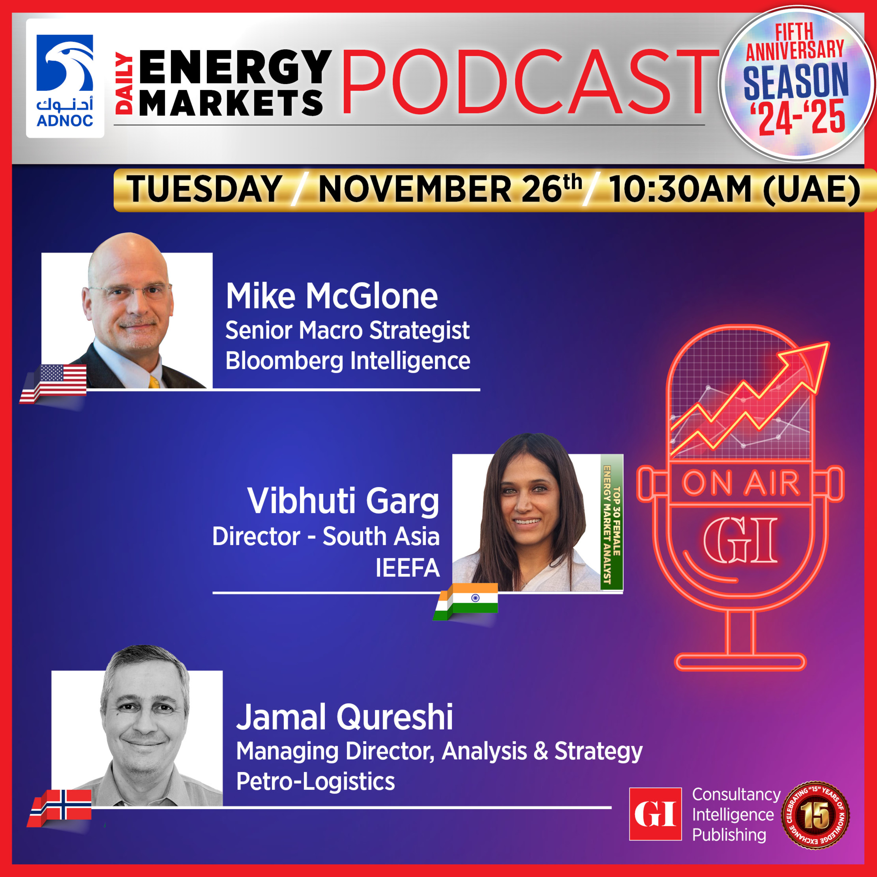 PODCAST: Daily Energy Markets - Nov. 26th episode artwork