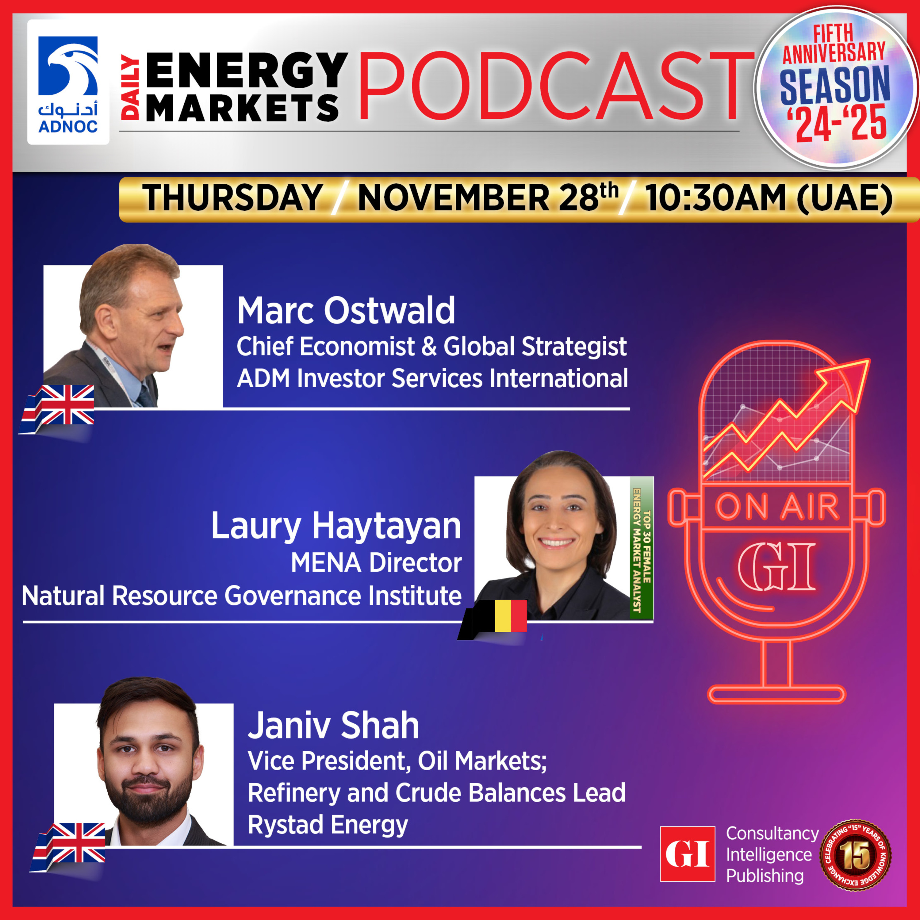 PODCAST: Daily Energy Markets - Nov. 28th episode artwork