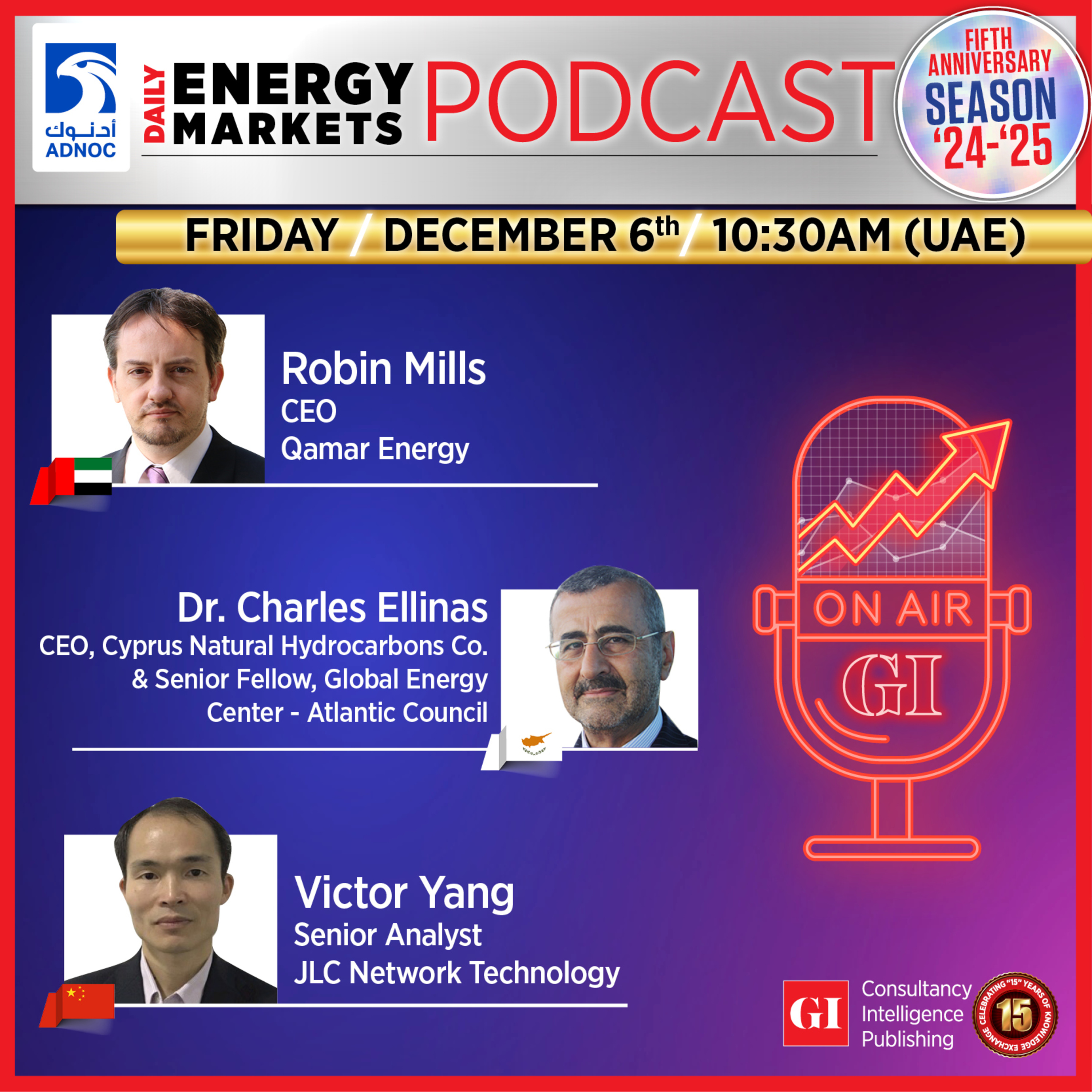 PODCAST: Daily Energy Markets - Dec. 6th
