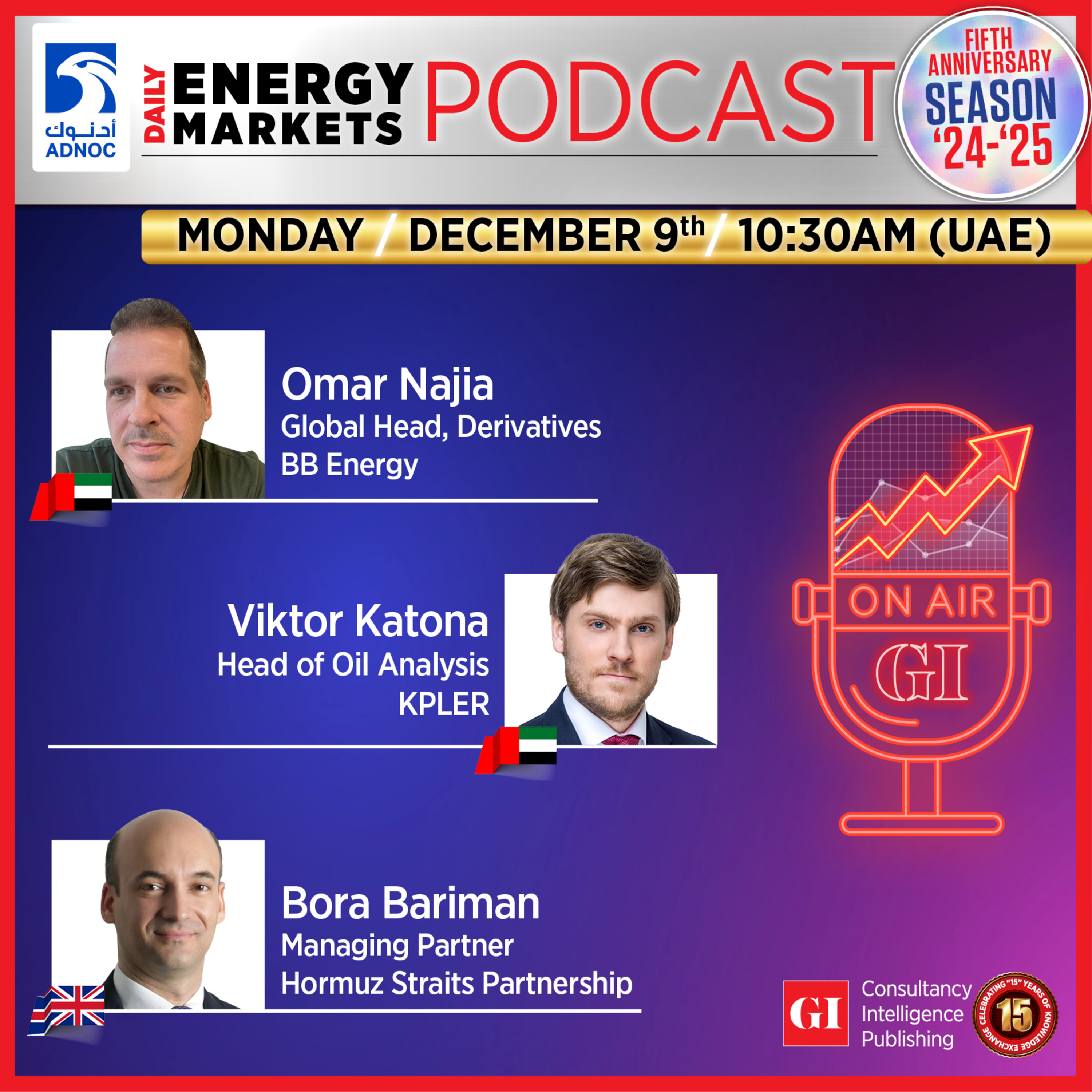 PODCAST: Daily Energy Markets - Dec. 9th episode artwork