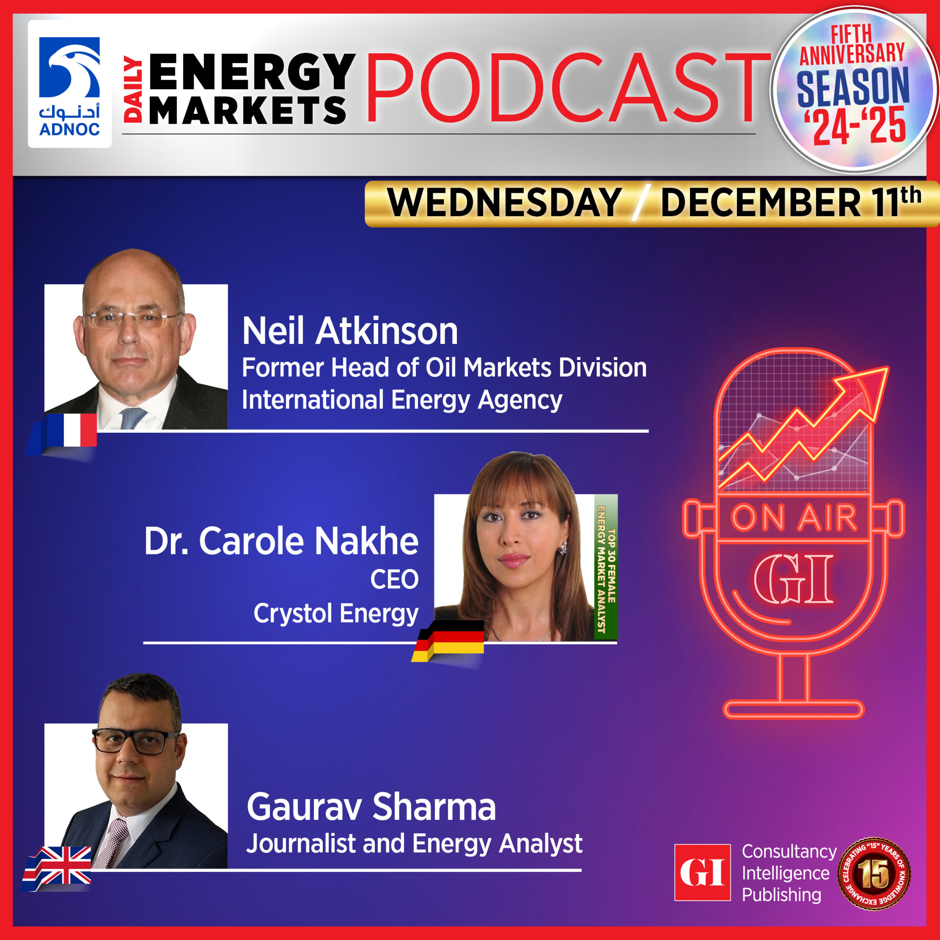 Gulf Intelligence Podcasts