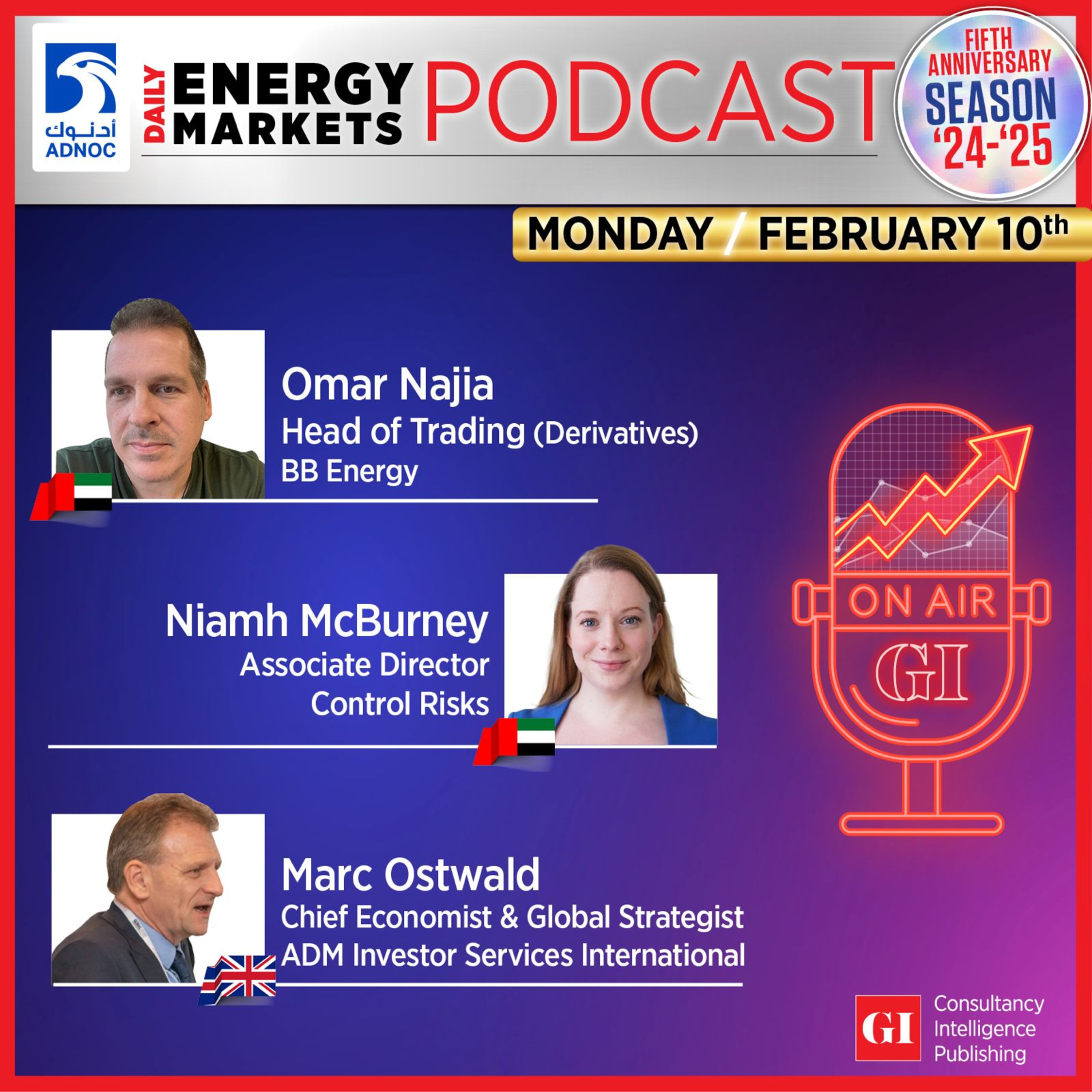 PODCAST: Daily Energy Markets - Feb. 10th