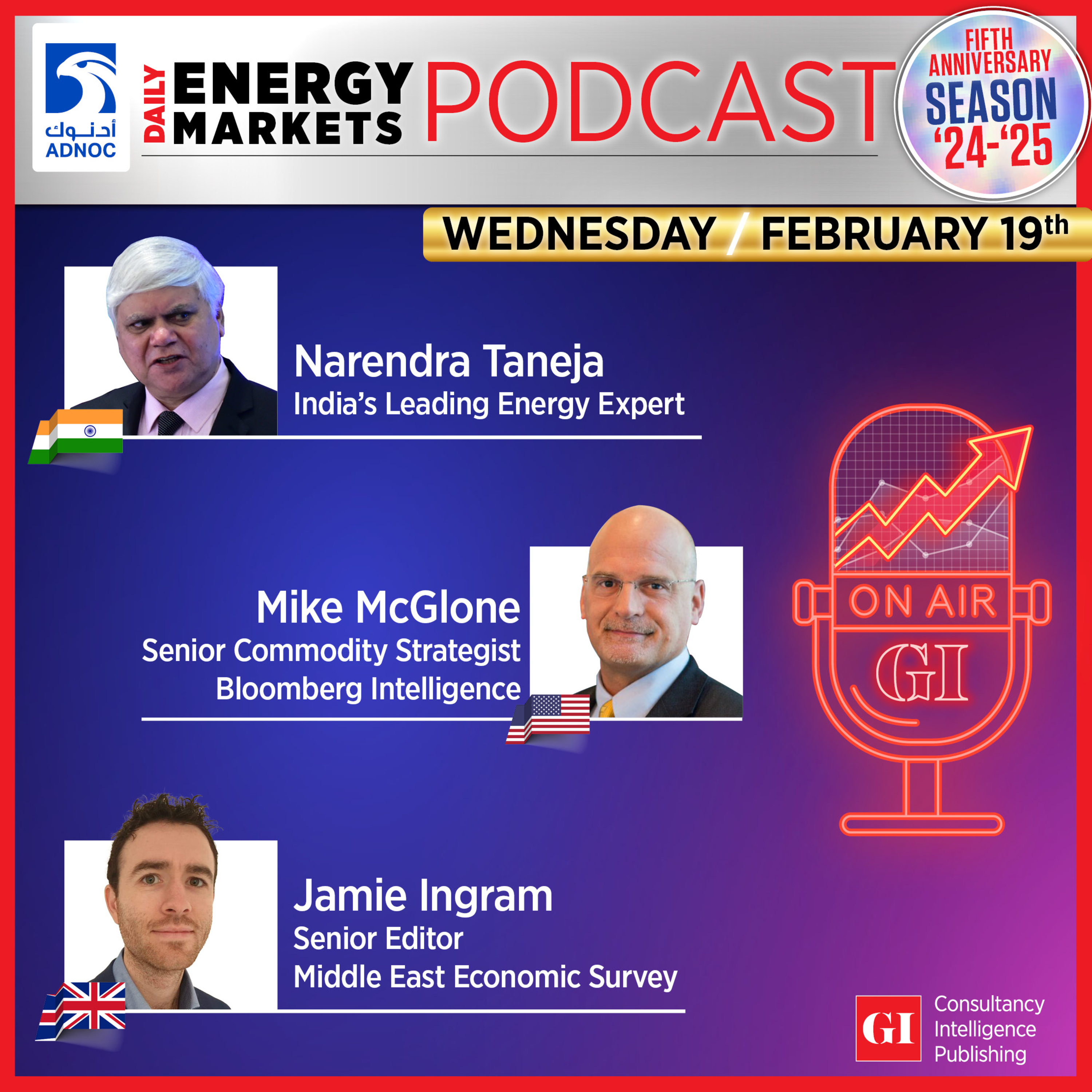 PODCAST: Daily Energy Markets - Feb. 19th