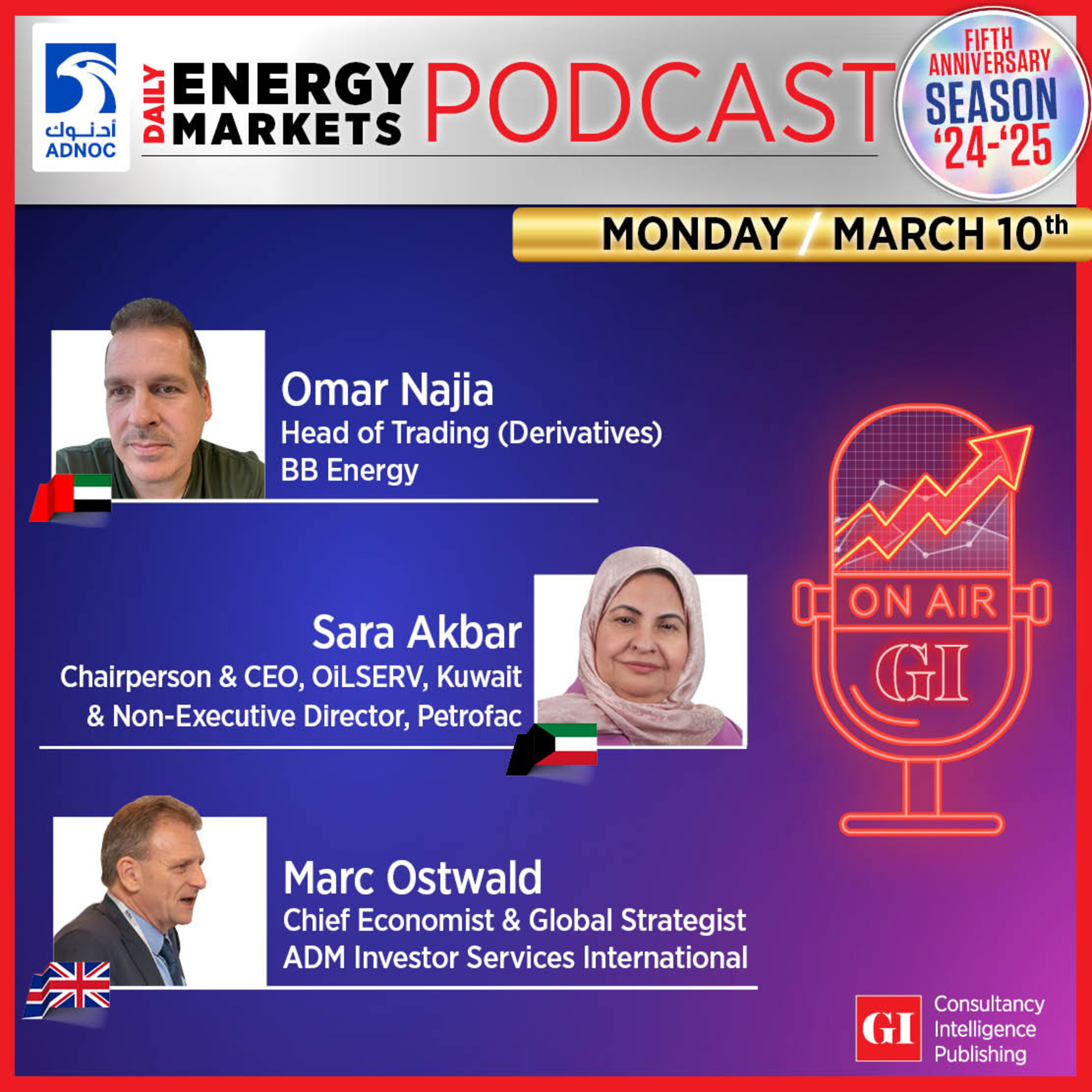 Gulf Intelligence Podcasts
