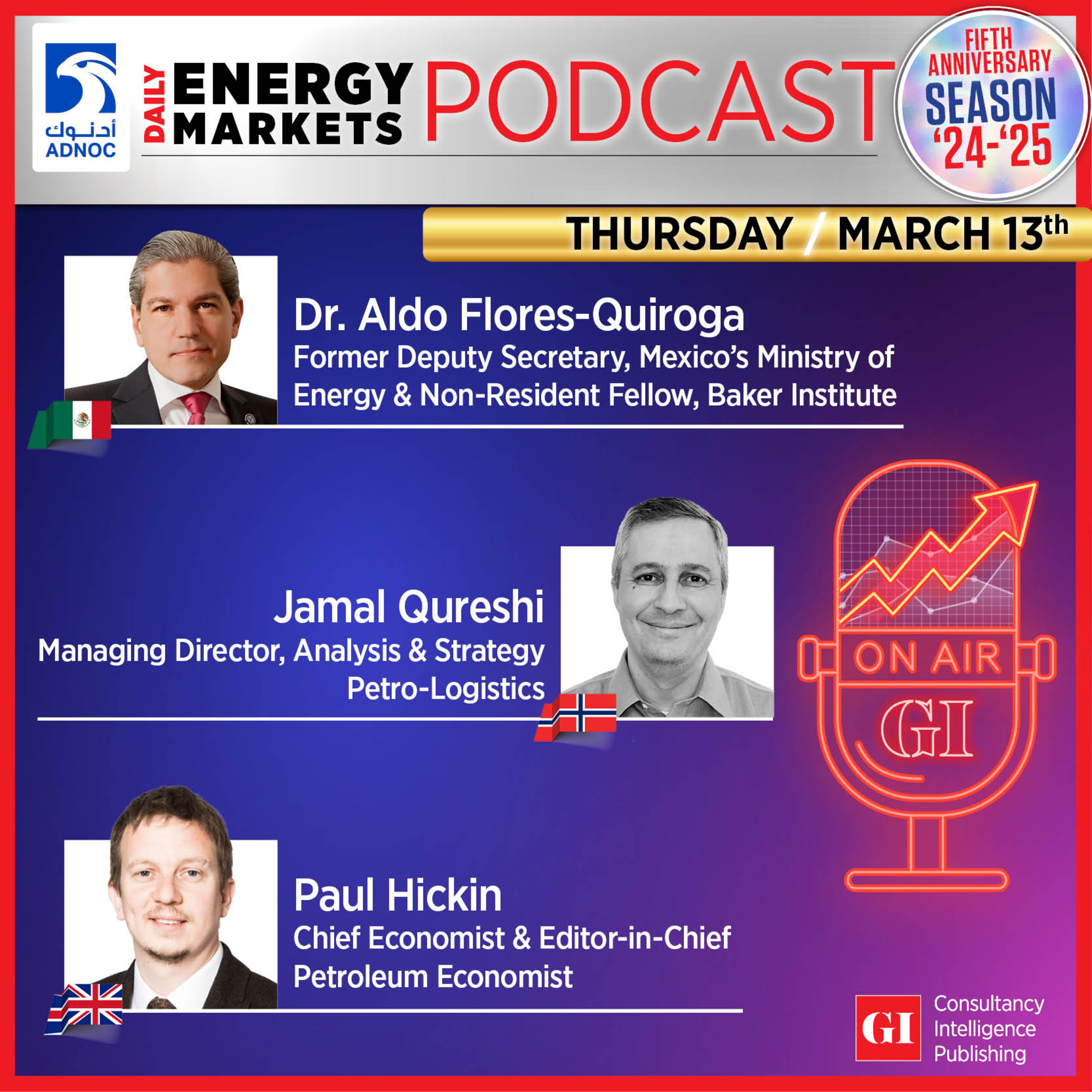 Gulf Intelligence Podcasts