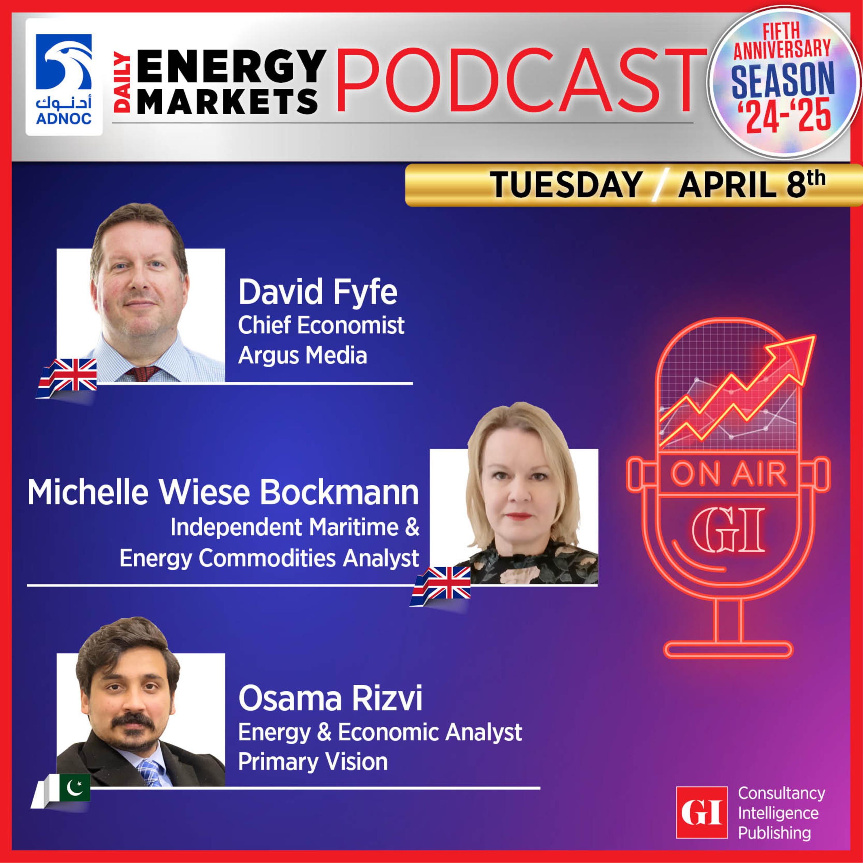Gulf Intelligence Podcasts