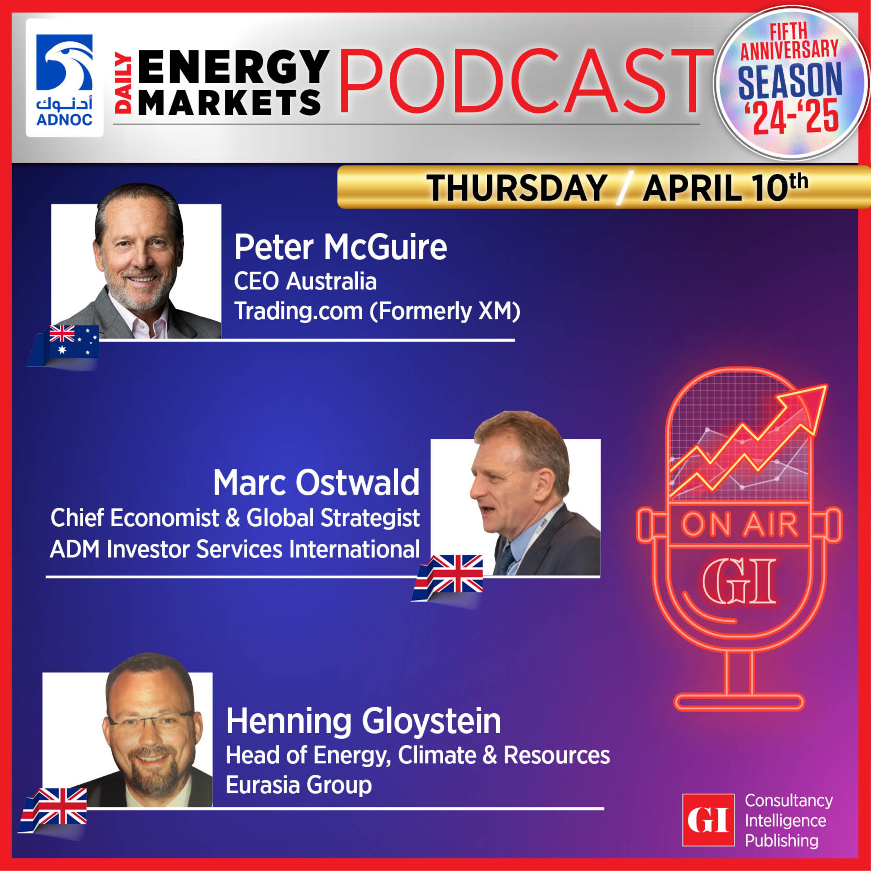 PODCAST: Daily Energy Markets - April. 10th