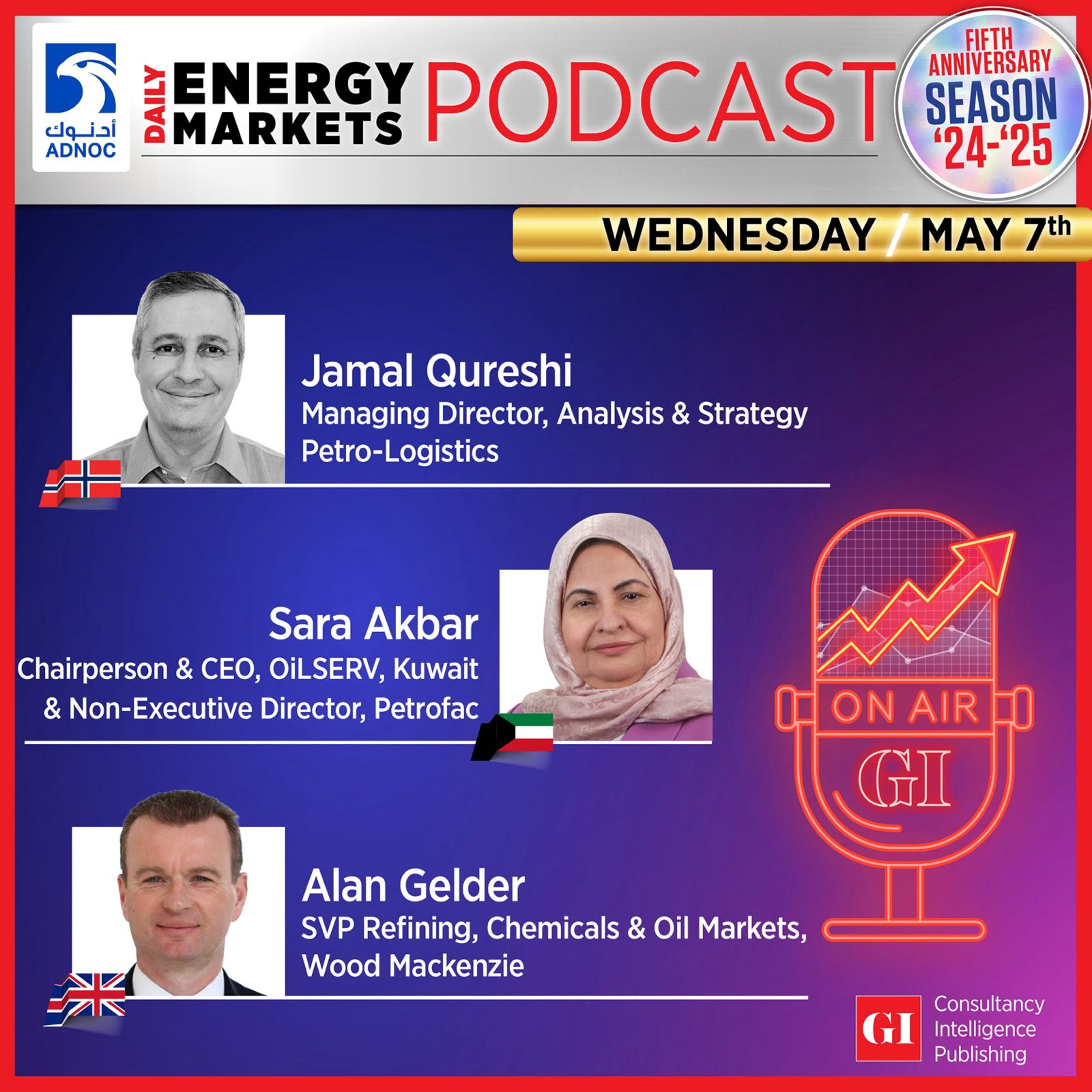Gulf Intelligence Podcasts