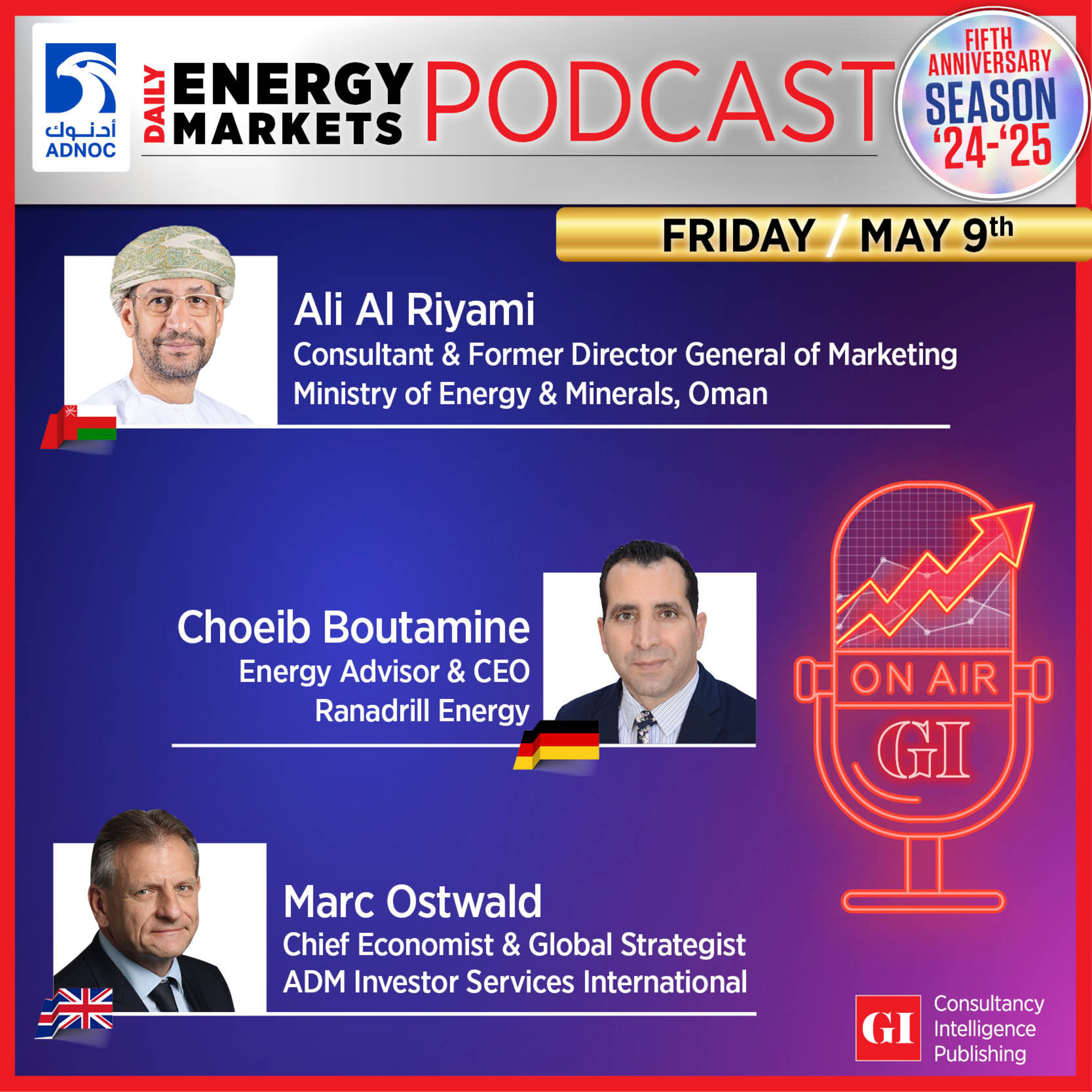 PODCAST: Daily Energy Markets - May 9th