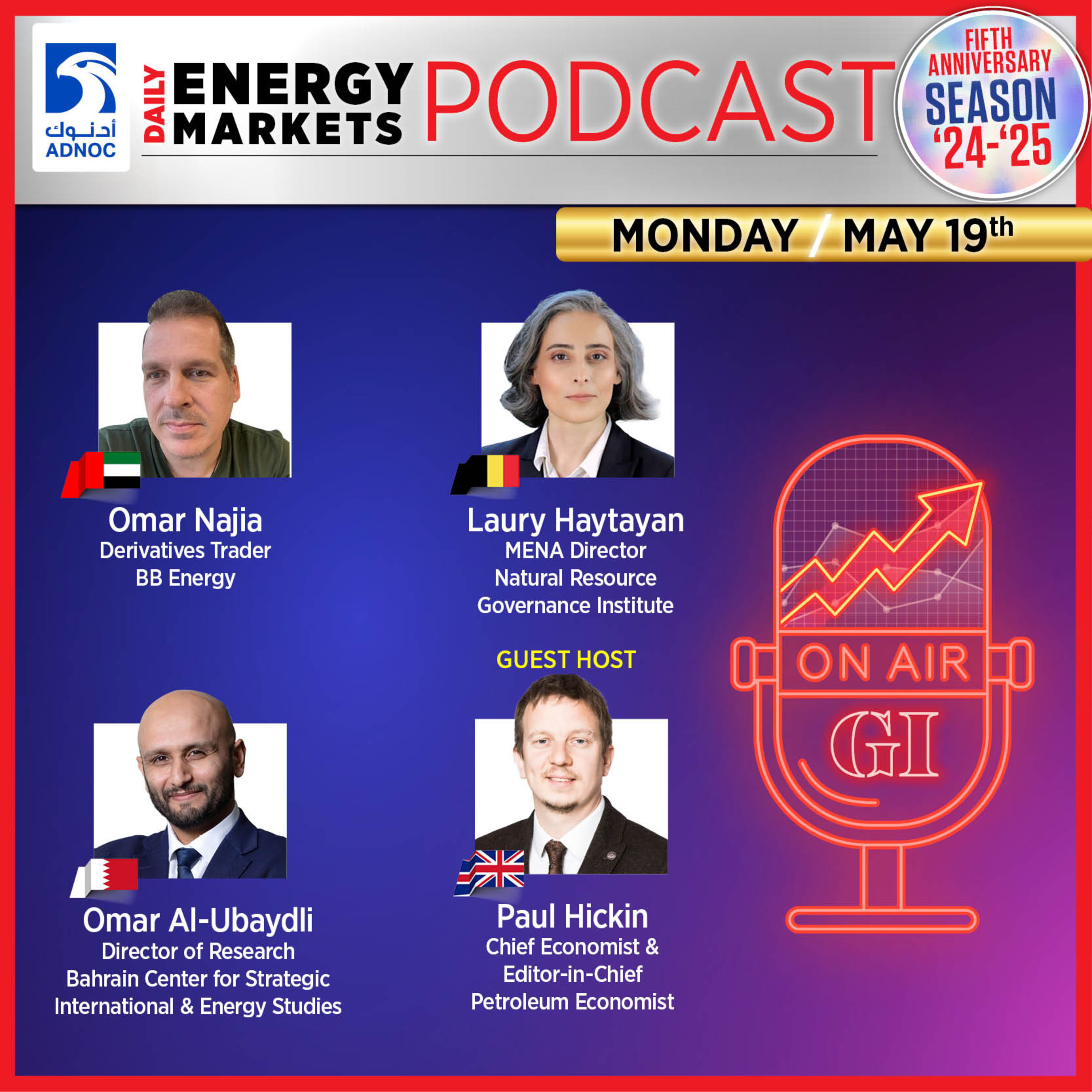 Gulf Intelligence Podcasts