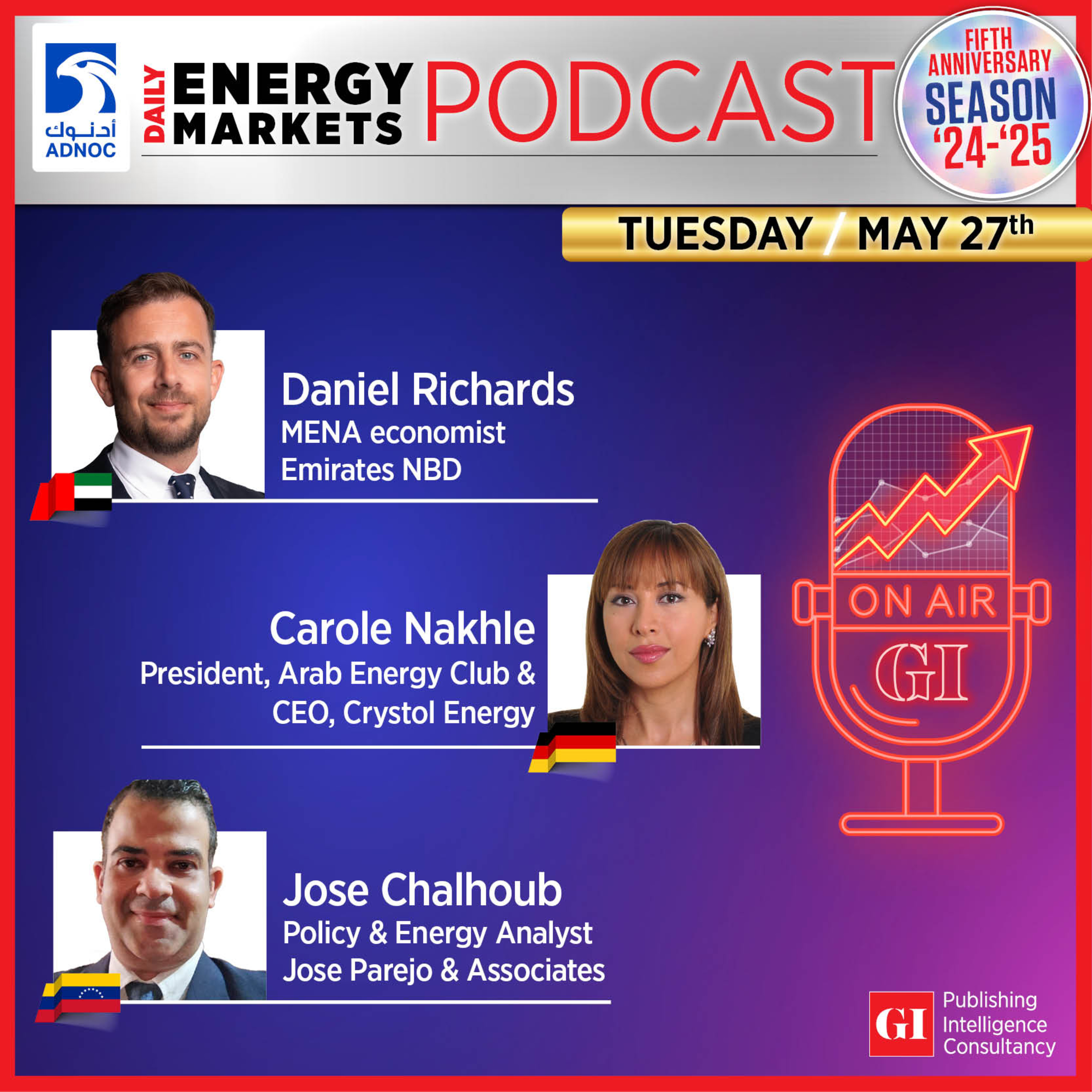 Gulf Intelligence Podcasts