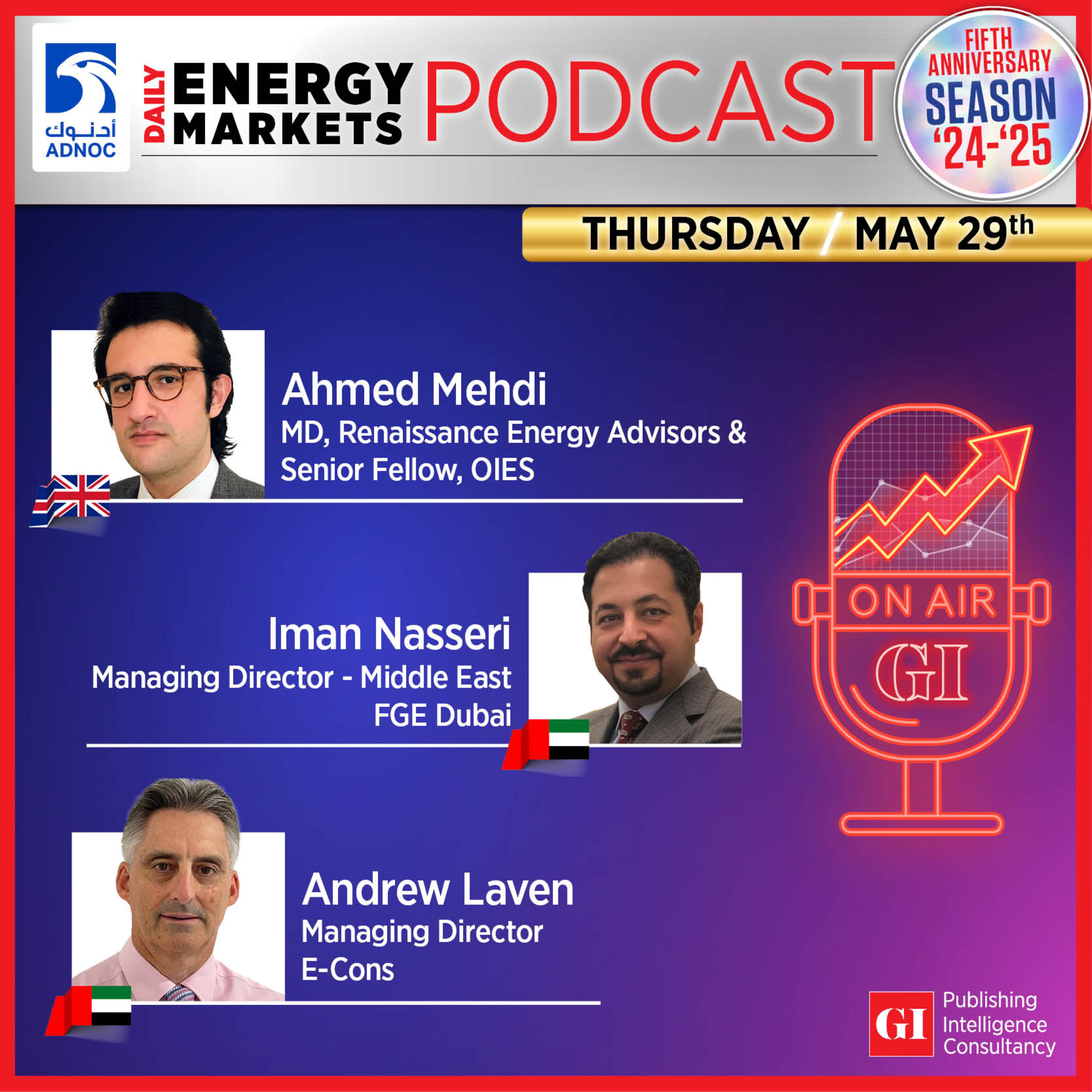 PODCAST: Daily Energy Markets - May 29th