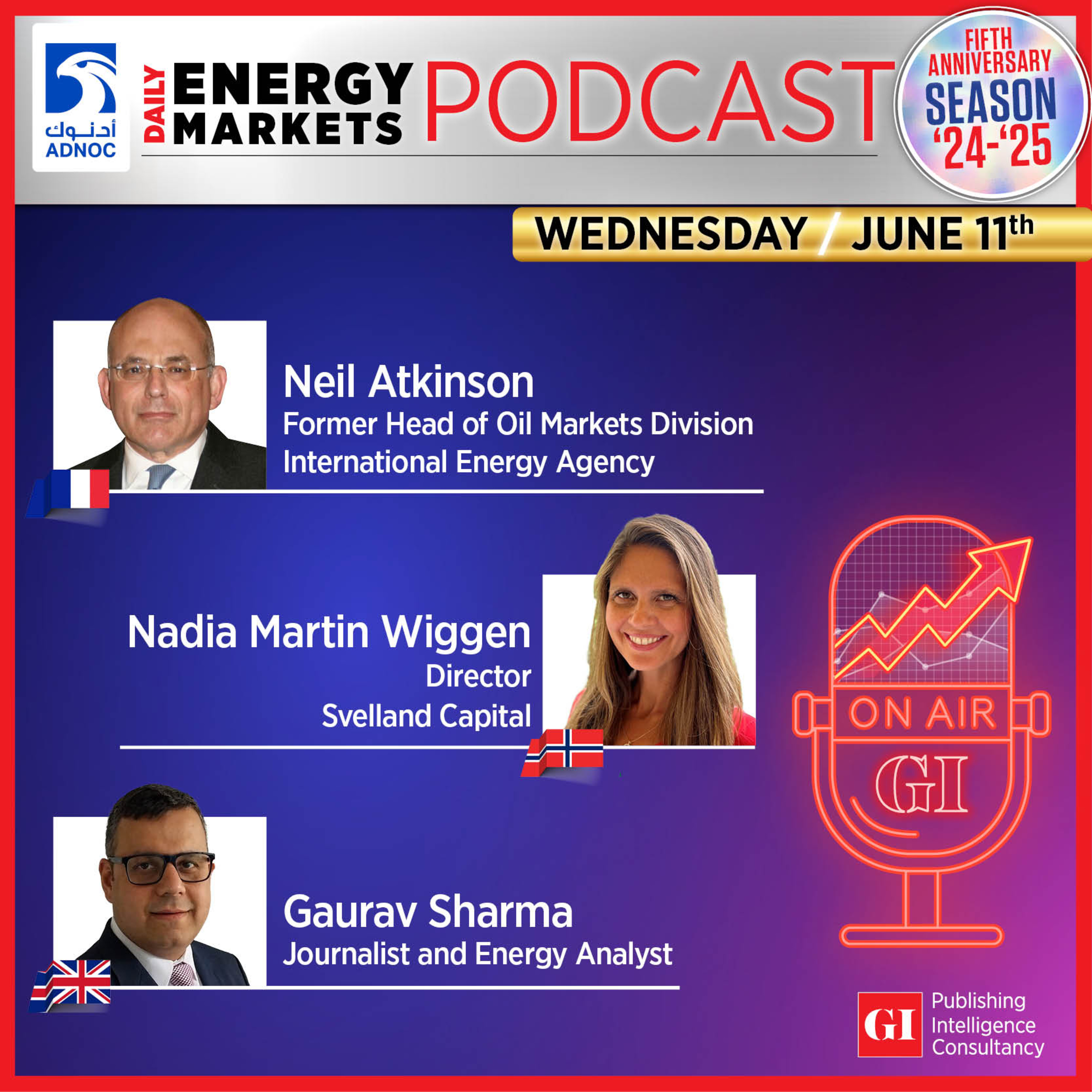 PODCAST: Daily Energy Markets - June 11th