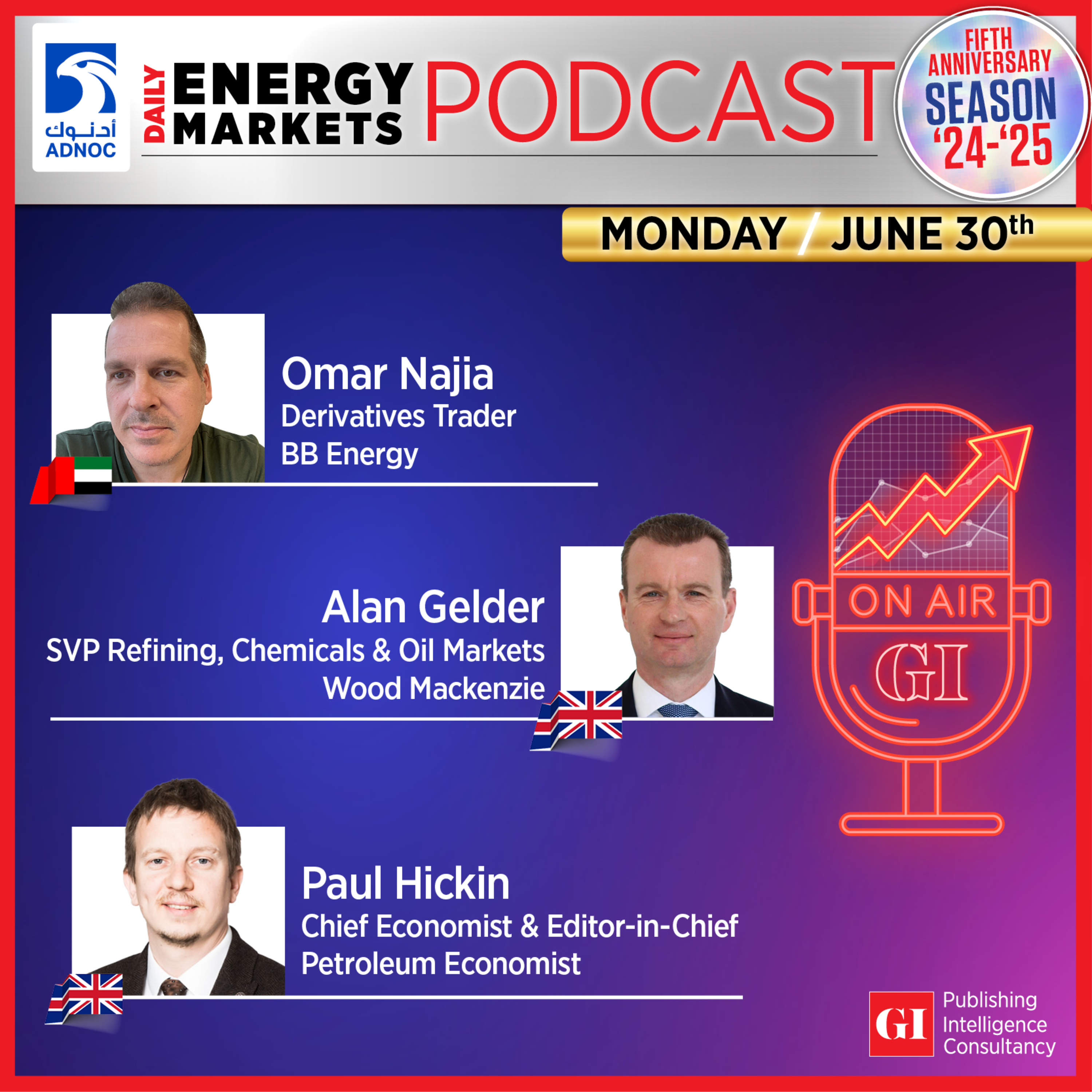 Gulf Intelligence Podcasts