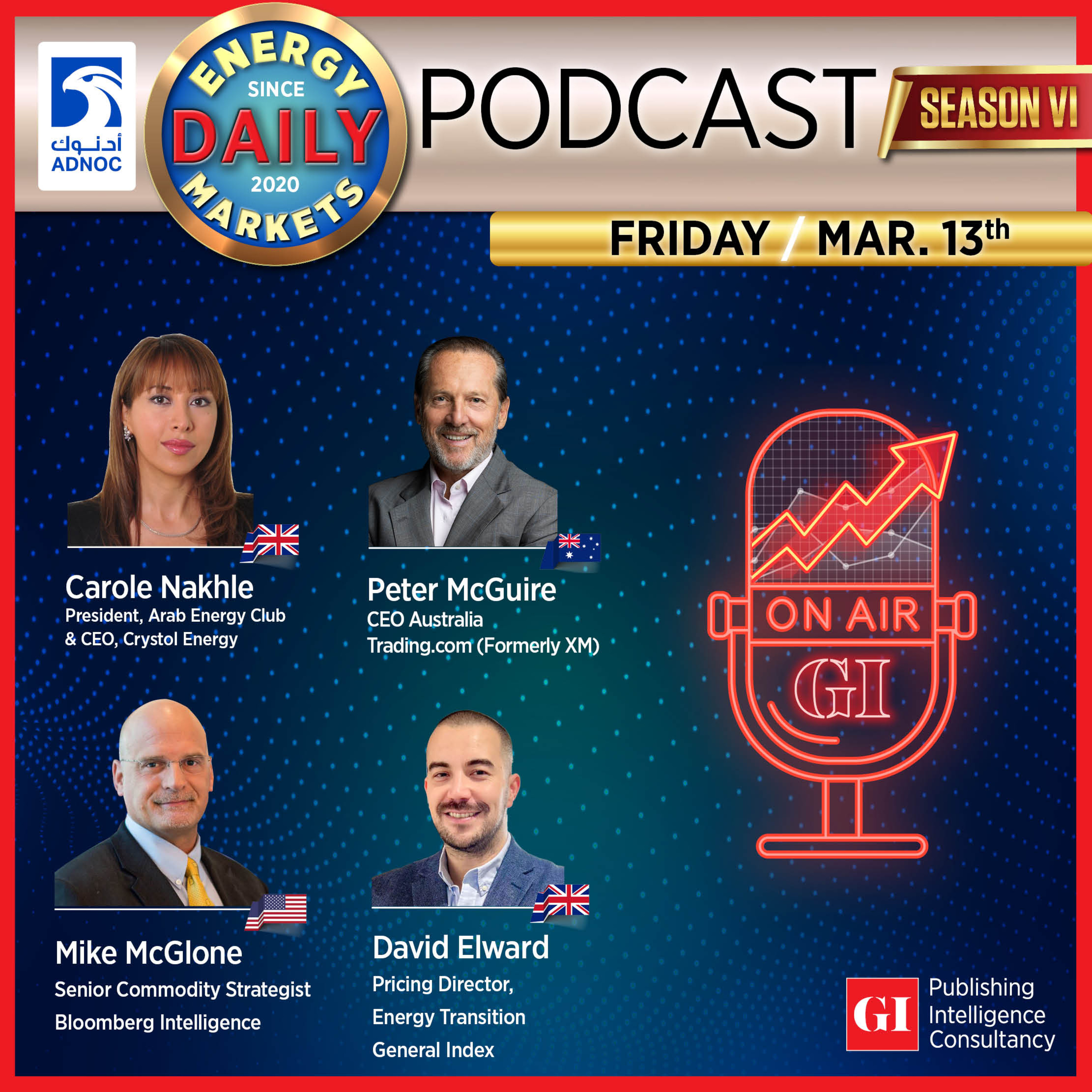  PODCAST: Daily Energy Markets - March 13th