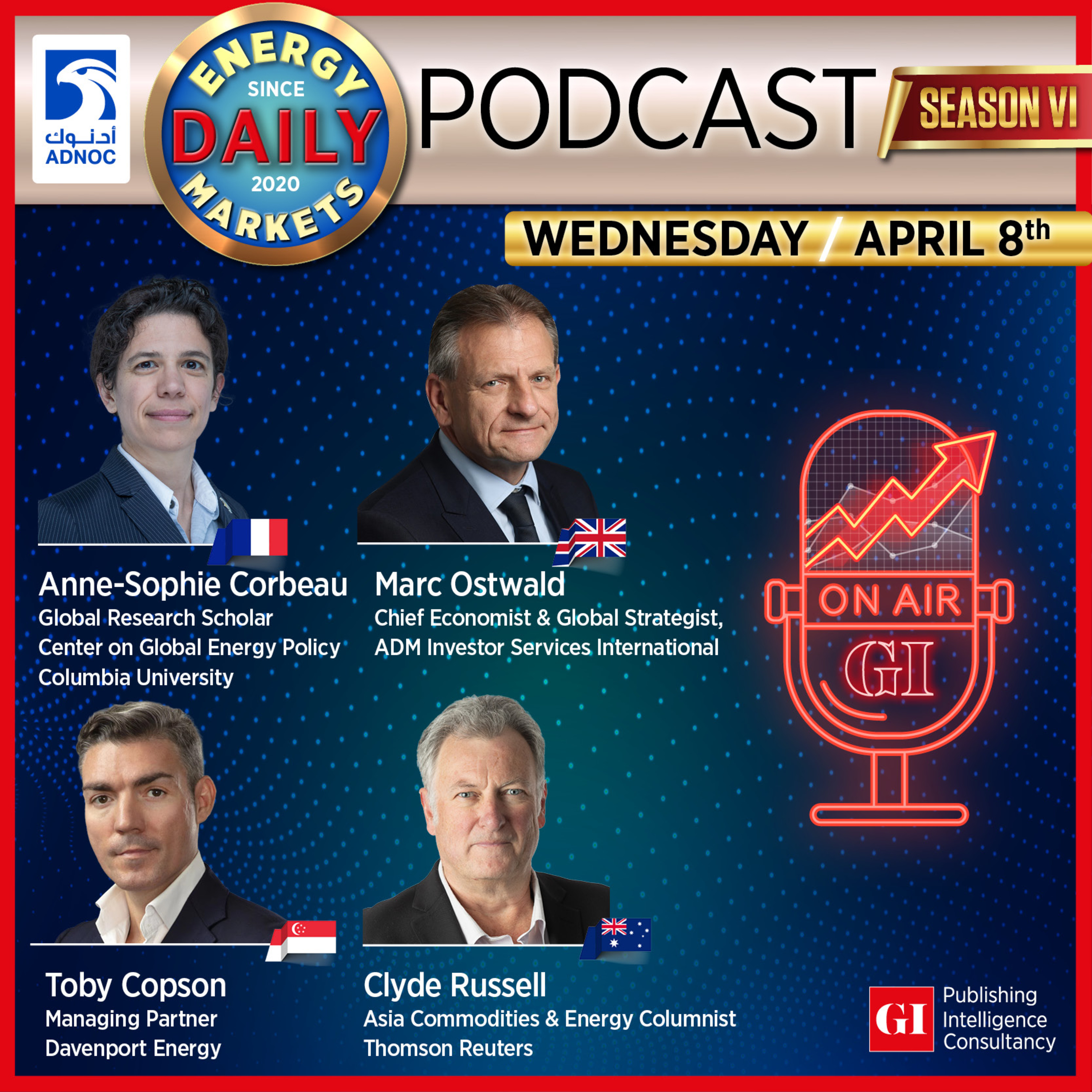 PODCAST: Daily Energy Markets - April 8th