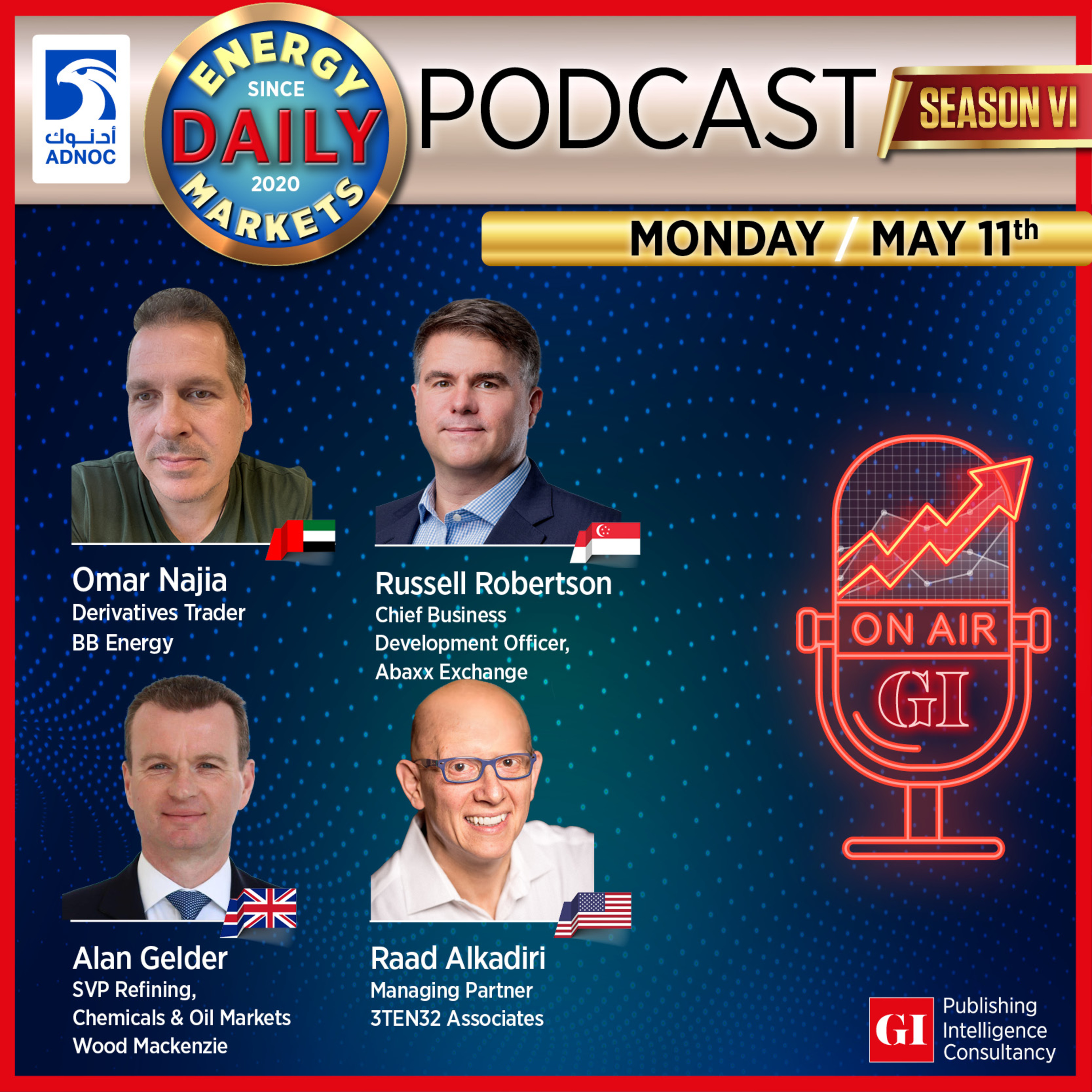PODCAST: Daily Energy Markets - May 11th