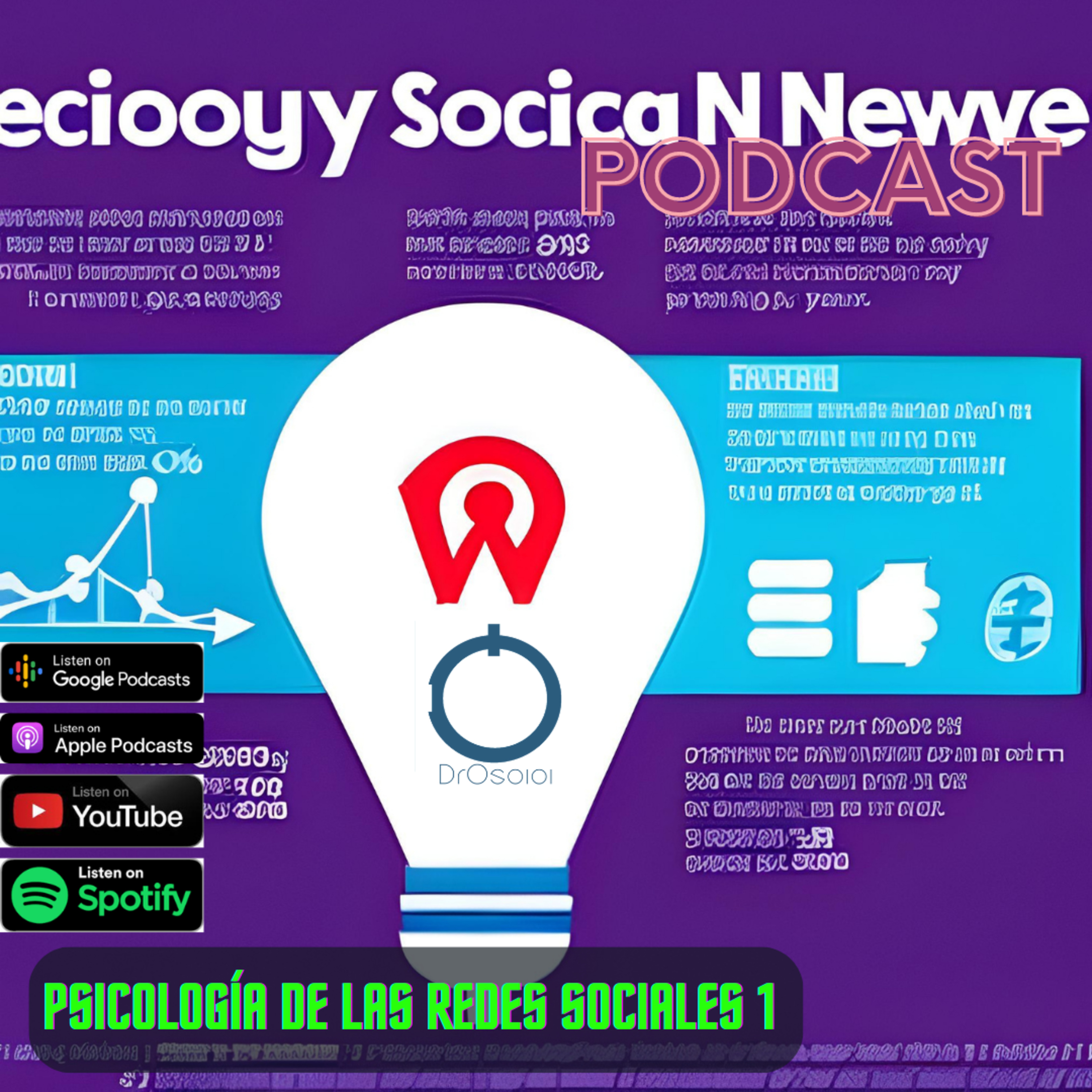 Portada de DrOso101