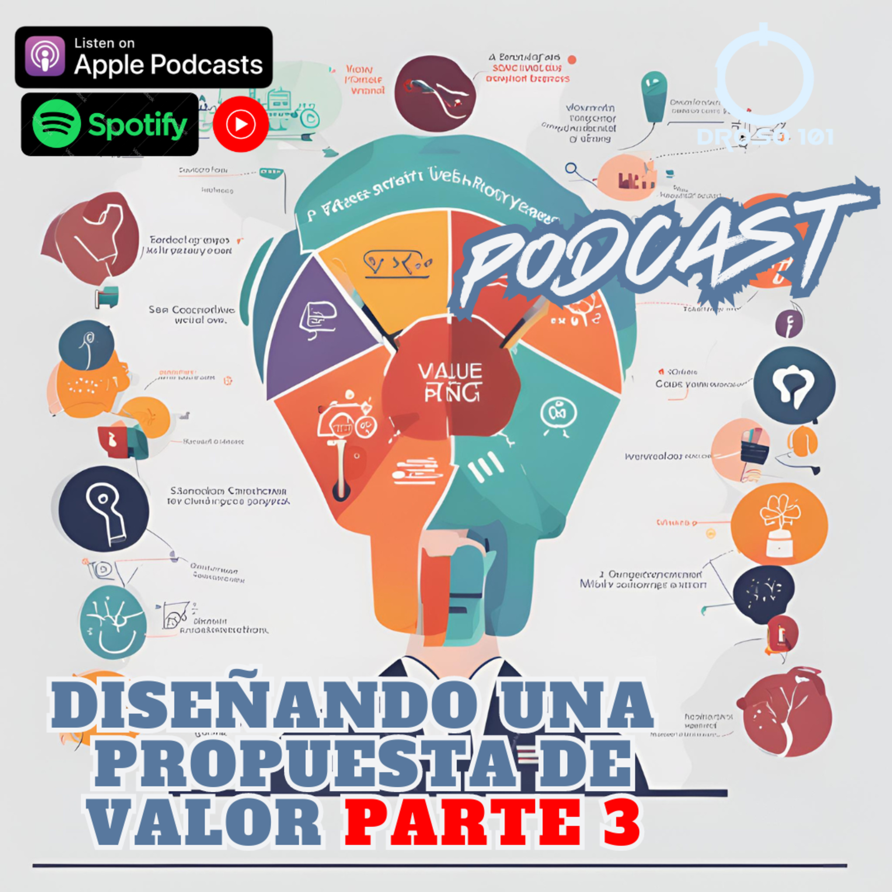 DrOso101