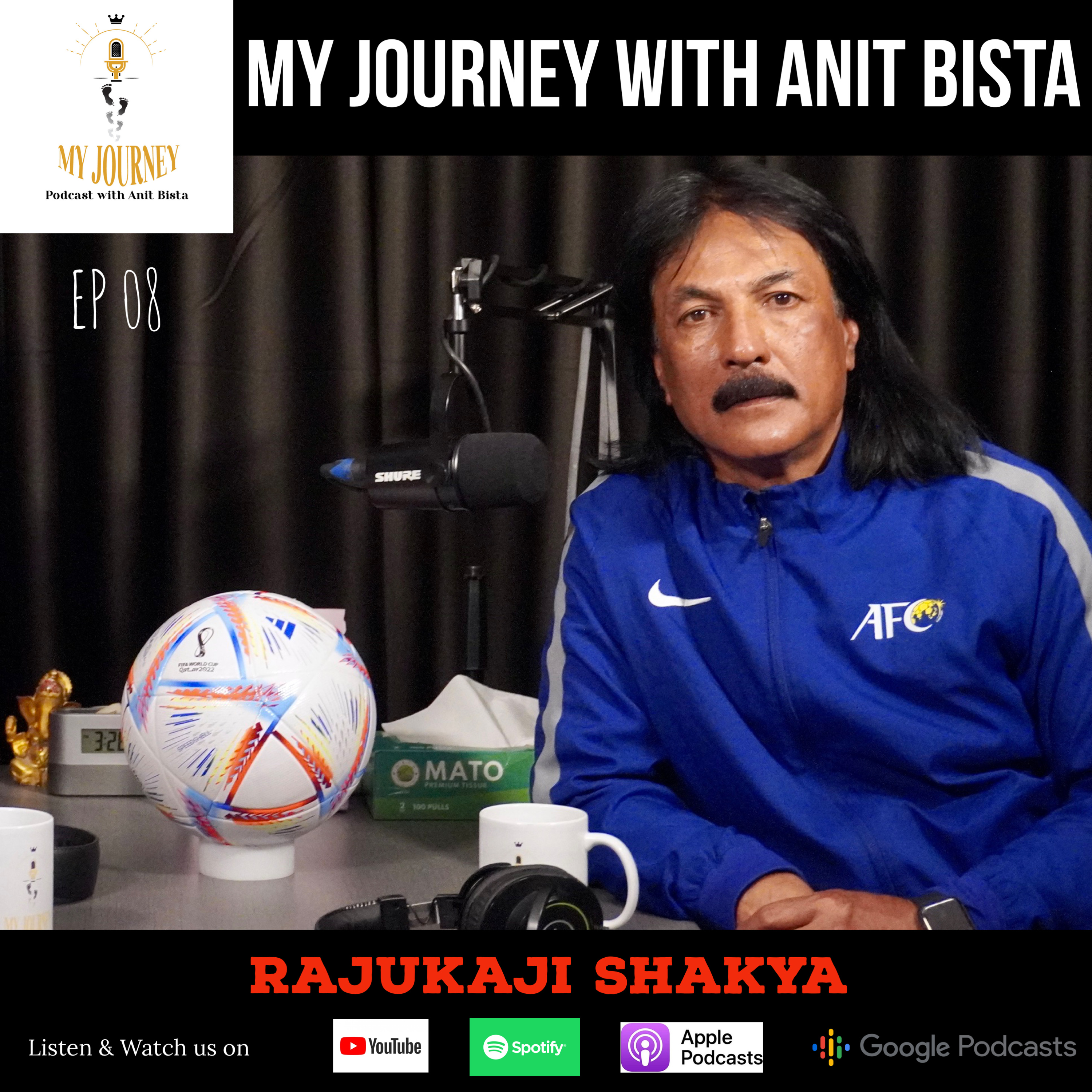 My Journey with Anit Bista