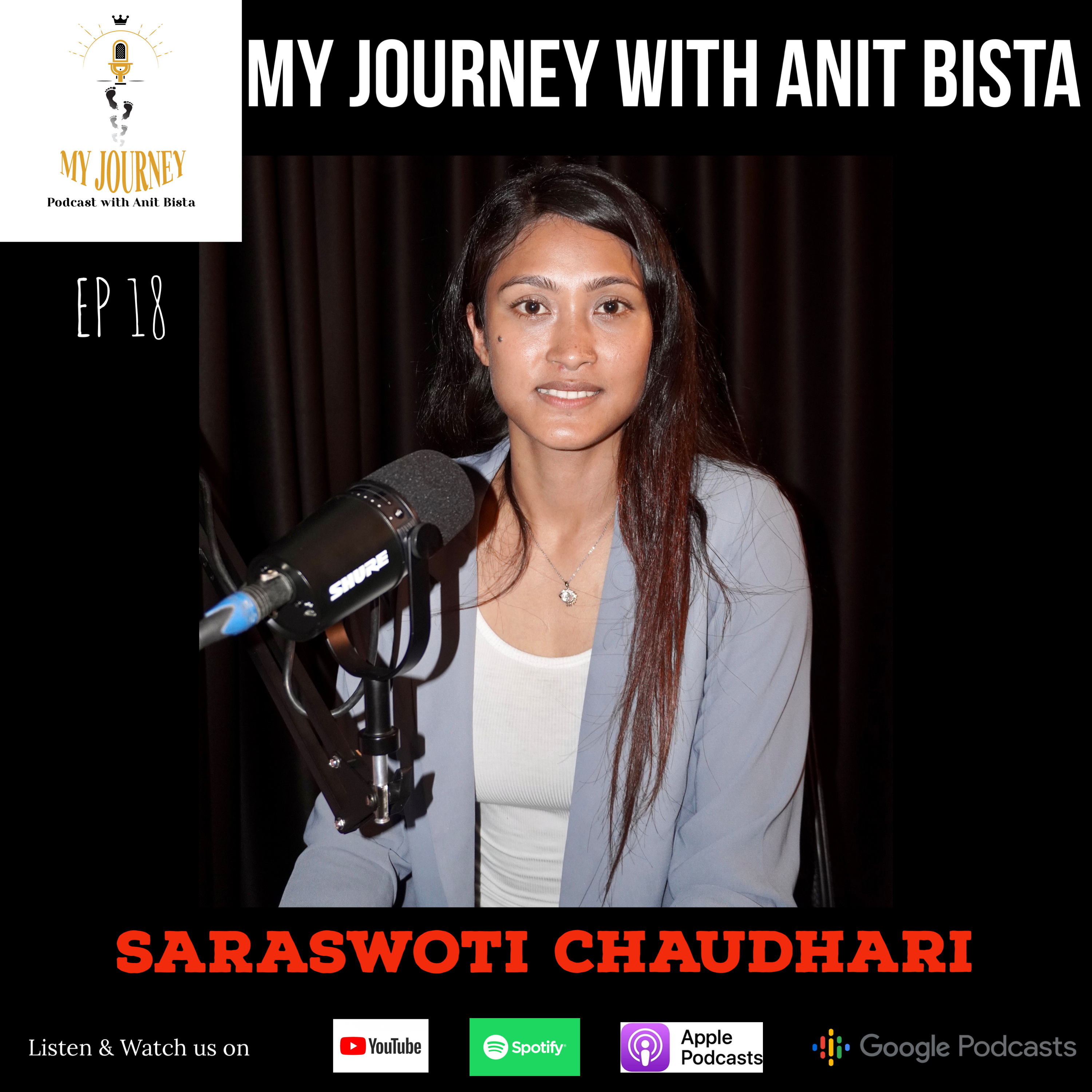 My Journey with Anit Bista