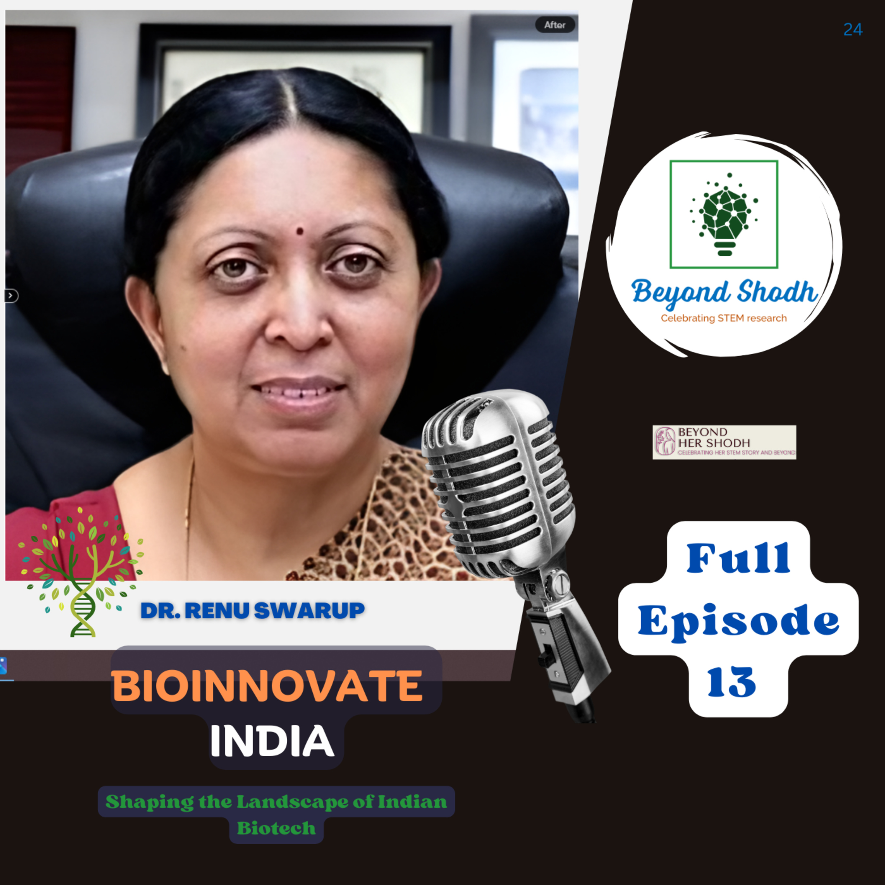 Beyond Shodh with Dr. Sonia Balyan