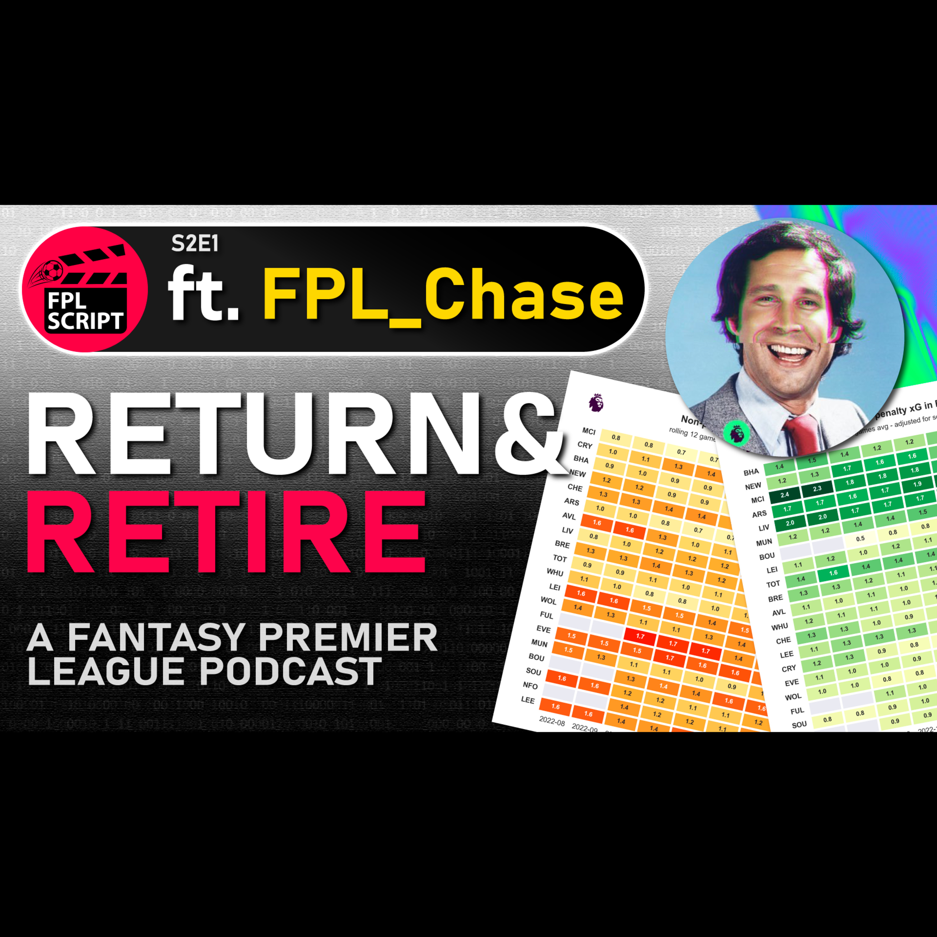 Return & Retire ft. FPL Chase | FPL Script | Fantasy Premier League 2023/24 | Season 2 Episode 1 episode artwork