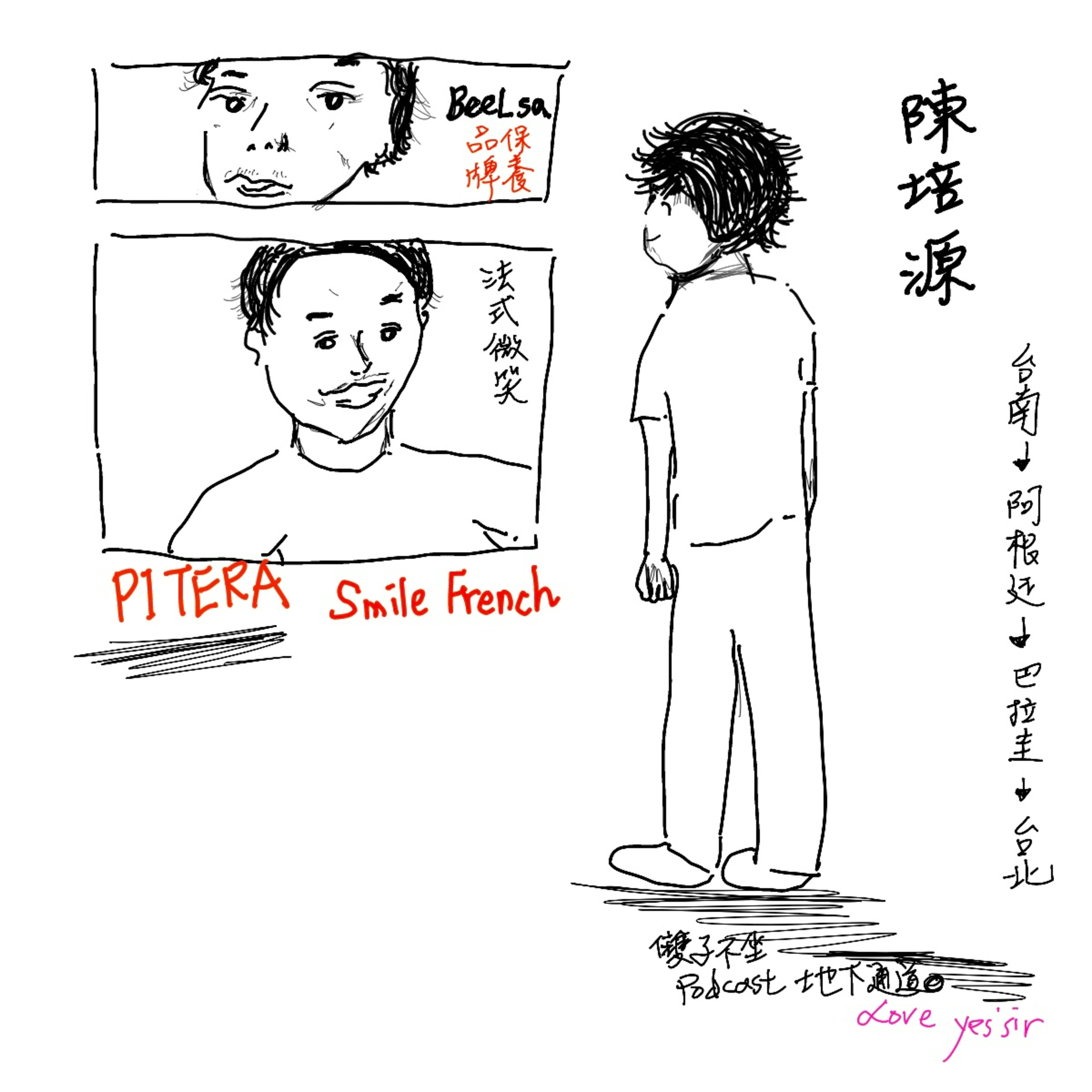 EP54:(feat.陳培源Nestor)(之一)搶救大叔芳心Club闆娘Hana"無奈無奶"調酒,讓酒廠創業家Nestor把從台南到阿根廷南美洲當小留學生的往事辛酸娓娓道出... episode artwork