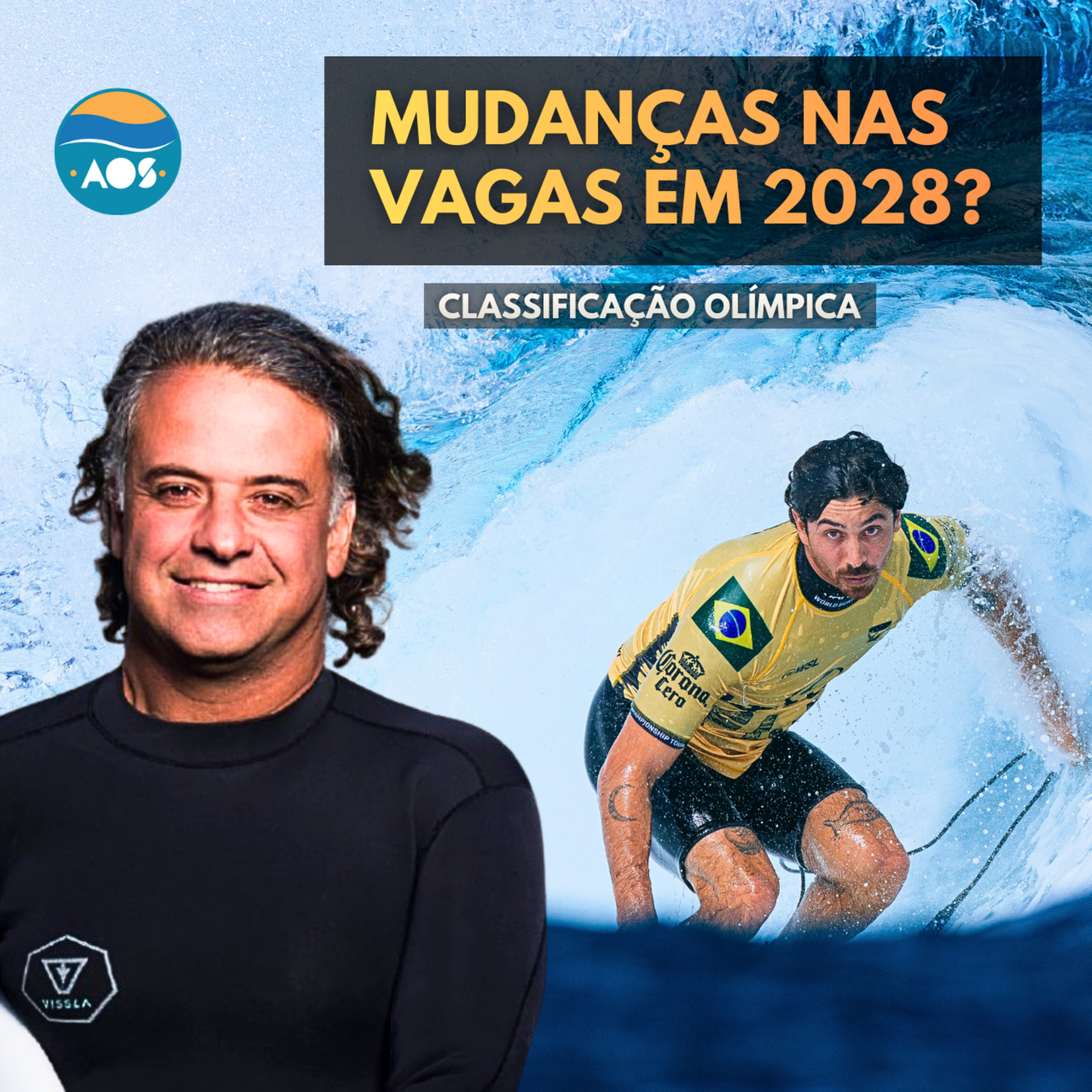 Classificação olímpica 2028: a visão da WPS episode artwork