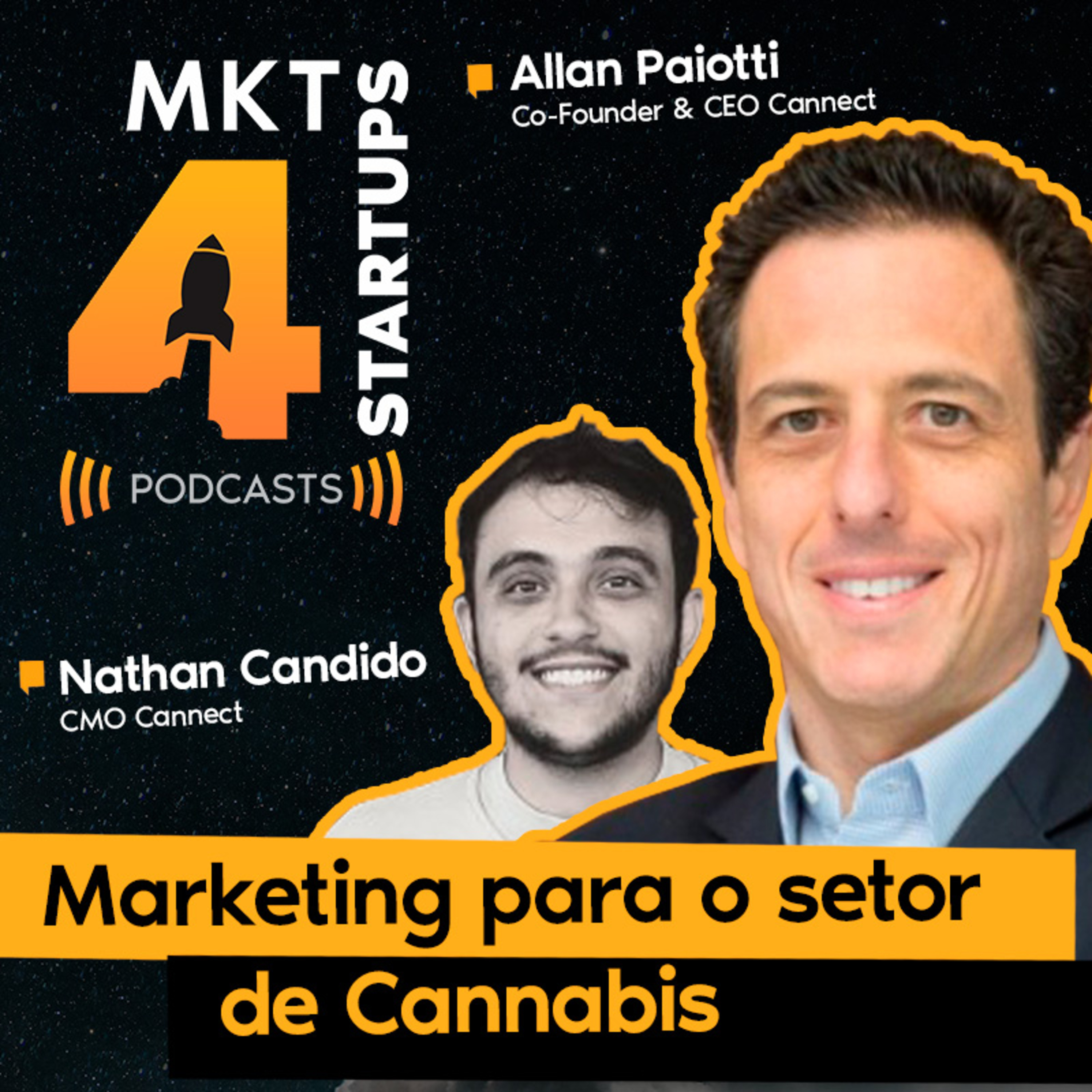 Marketing 4 Startups