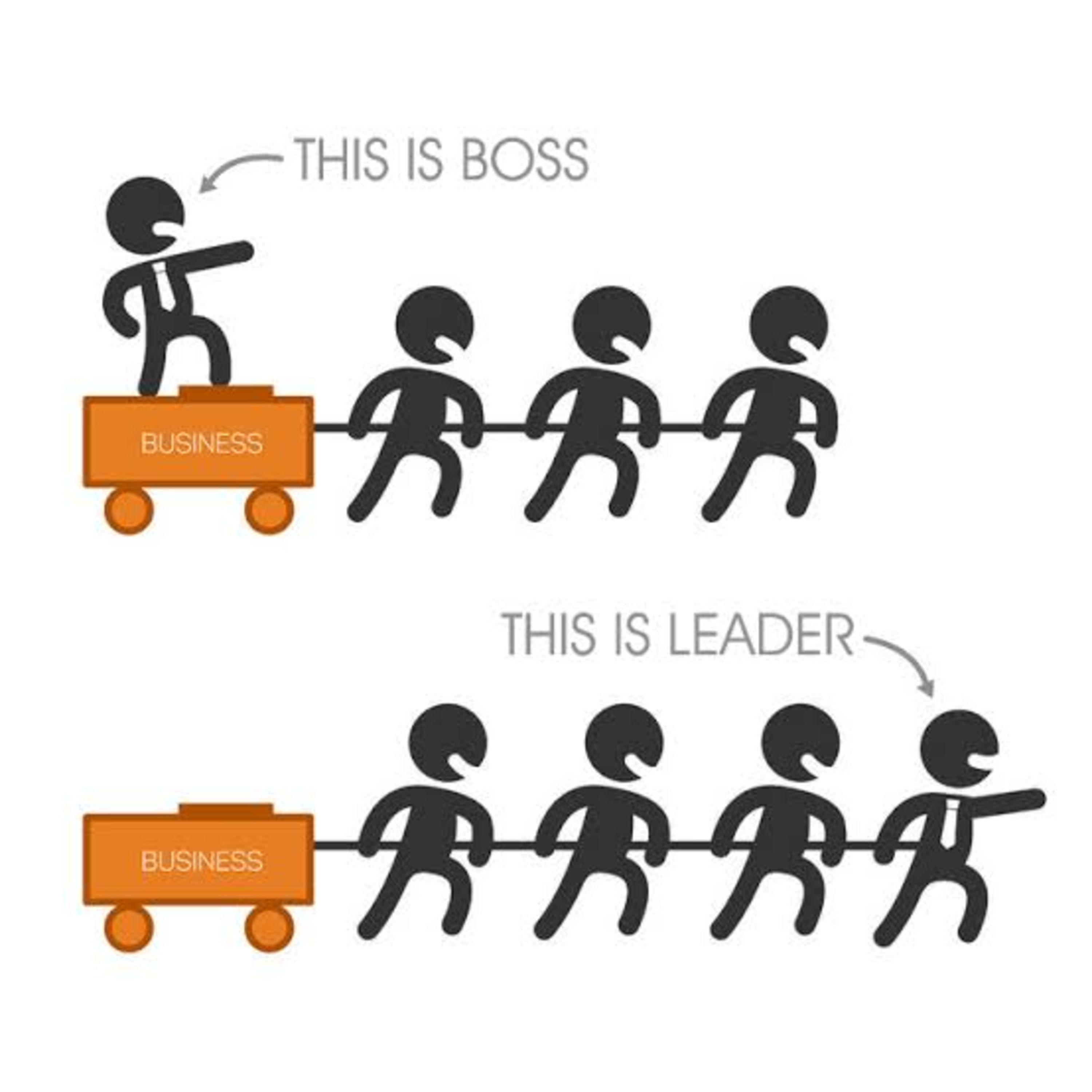 EP 154 - How to speak like a Leader episode artwork