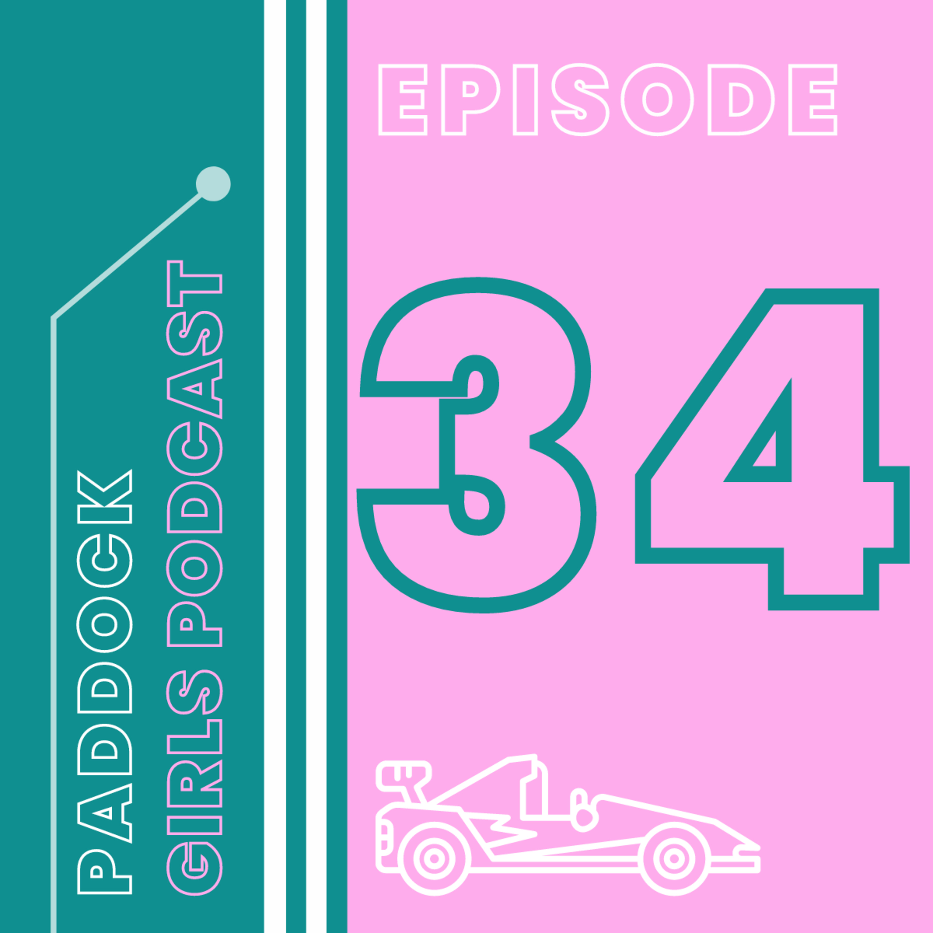 Episode 34: The Small Victories of George Russell  episode artwork
