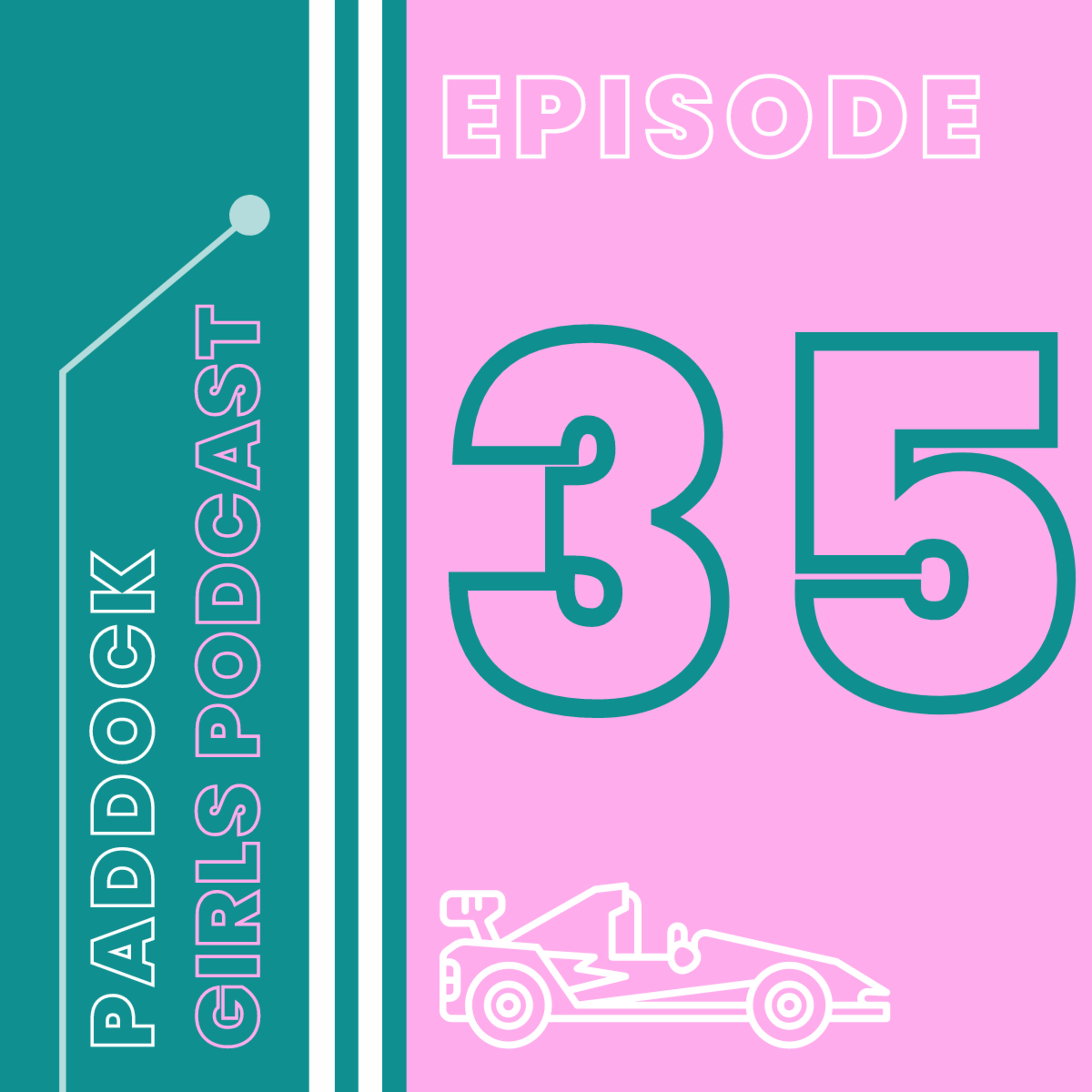 Episode 35: Formula One Summer Coming in Hot: The Season So Far episode artwork