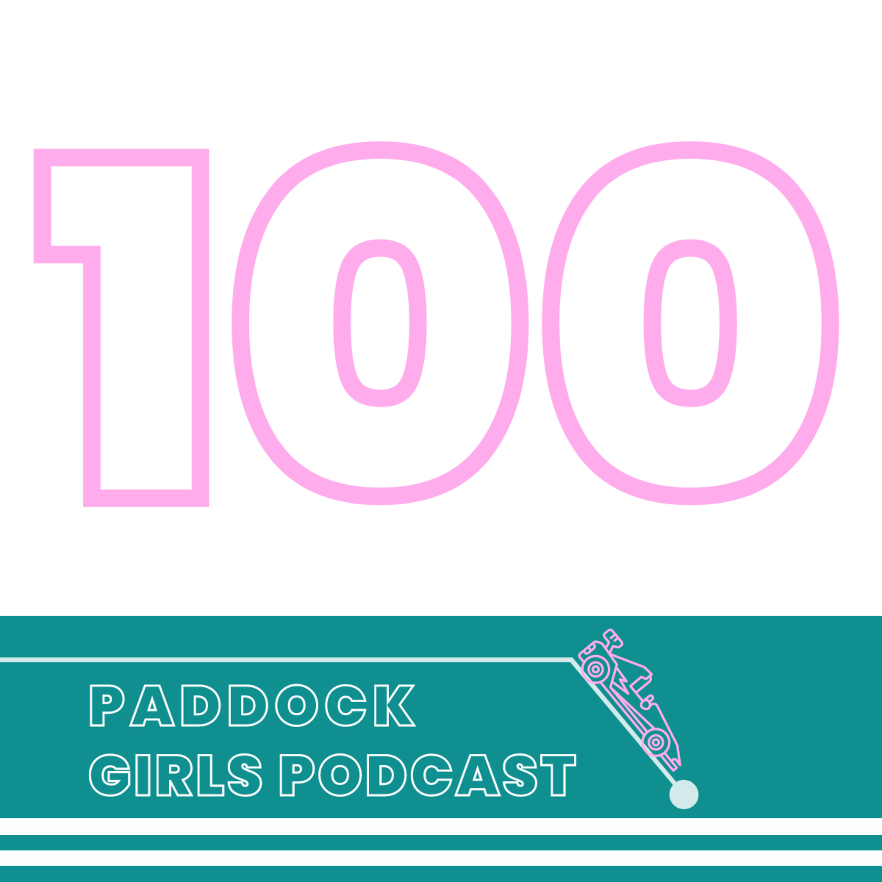 Episode 100: The Bearman Episode episode artwork