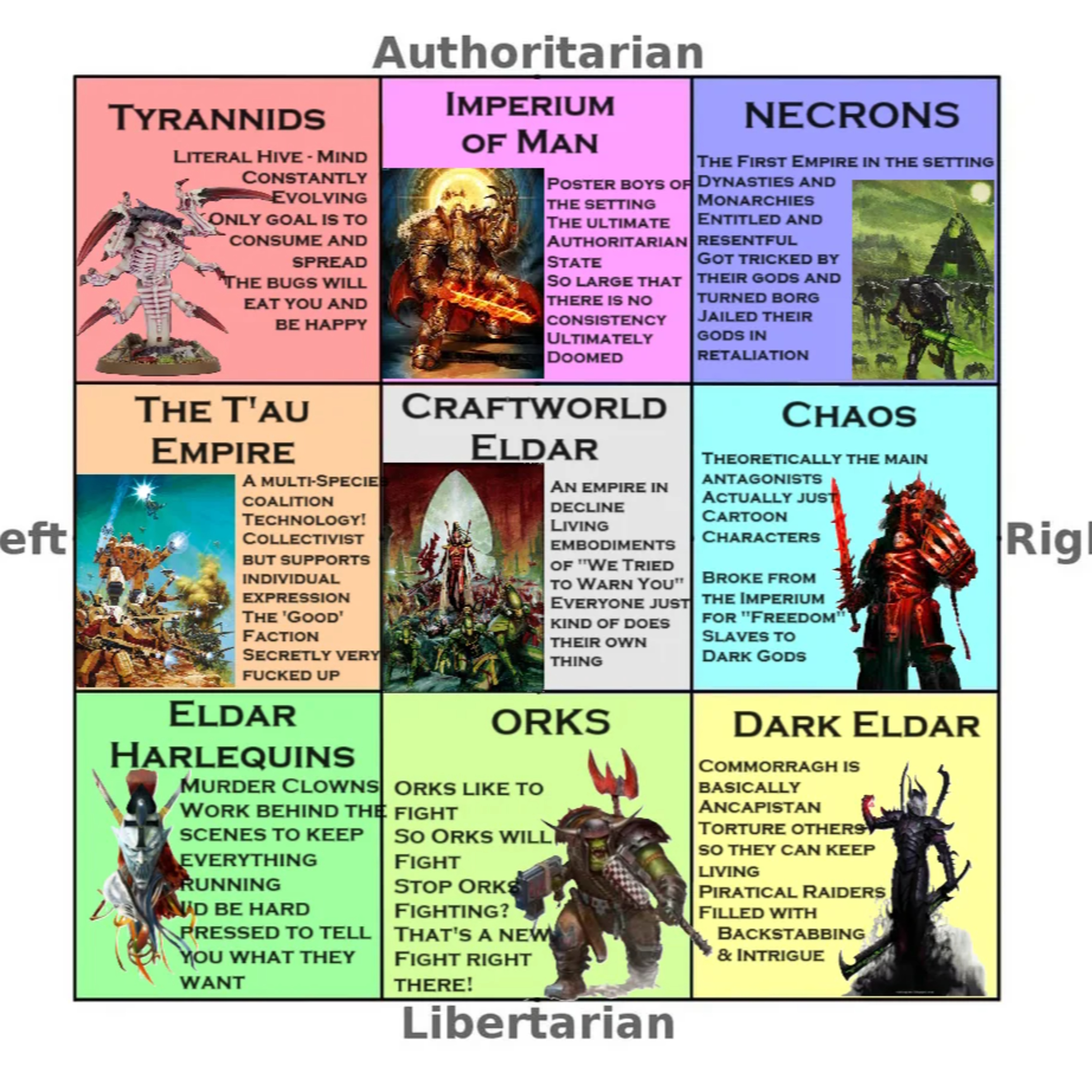 Politically Charged Mischief