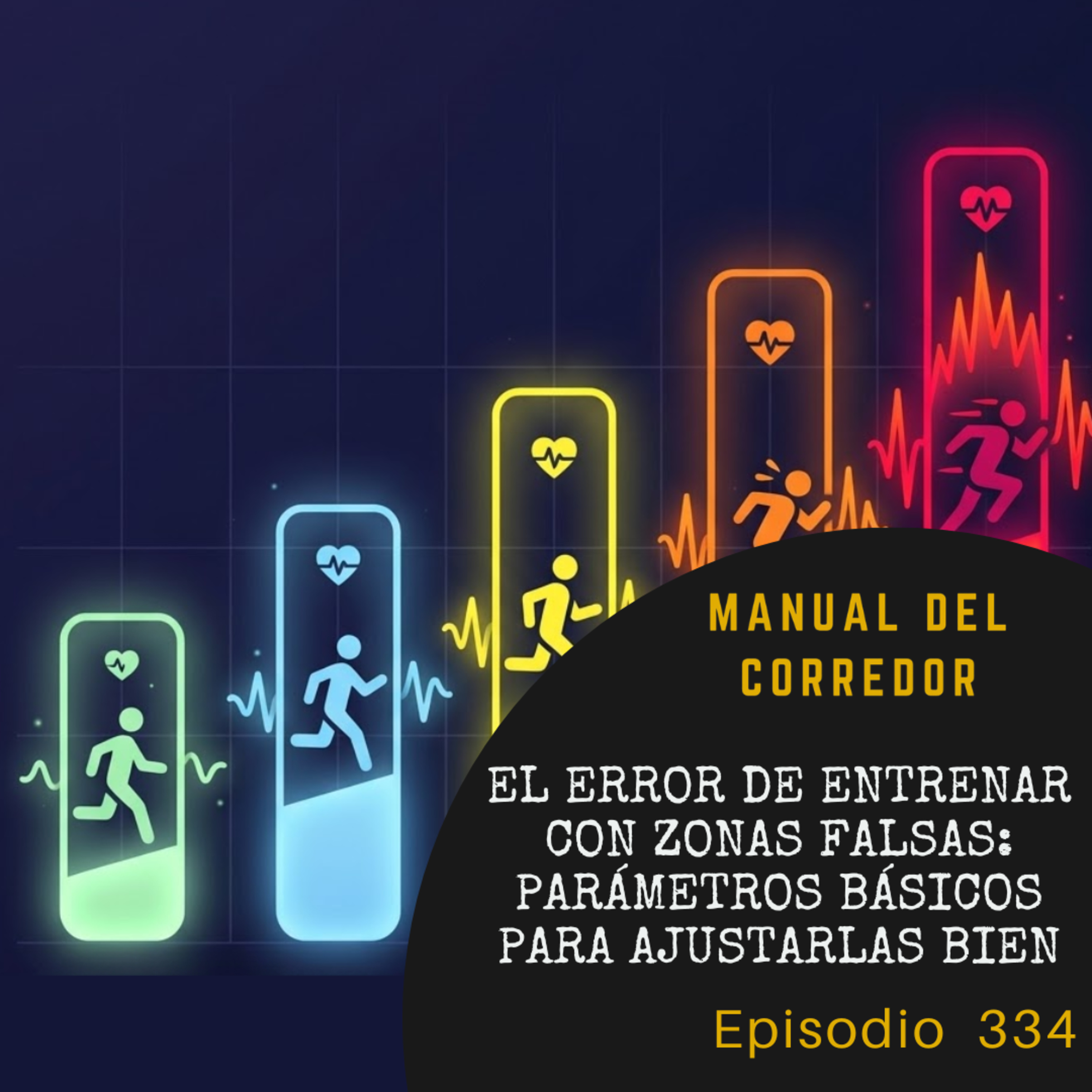 334. El error de entrenar con zonas falsas: Parámetros básicos para ajustarlas bien episode artwork
