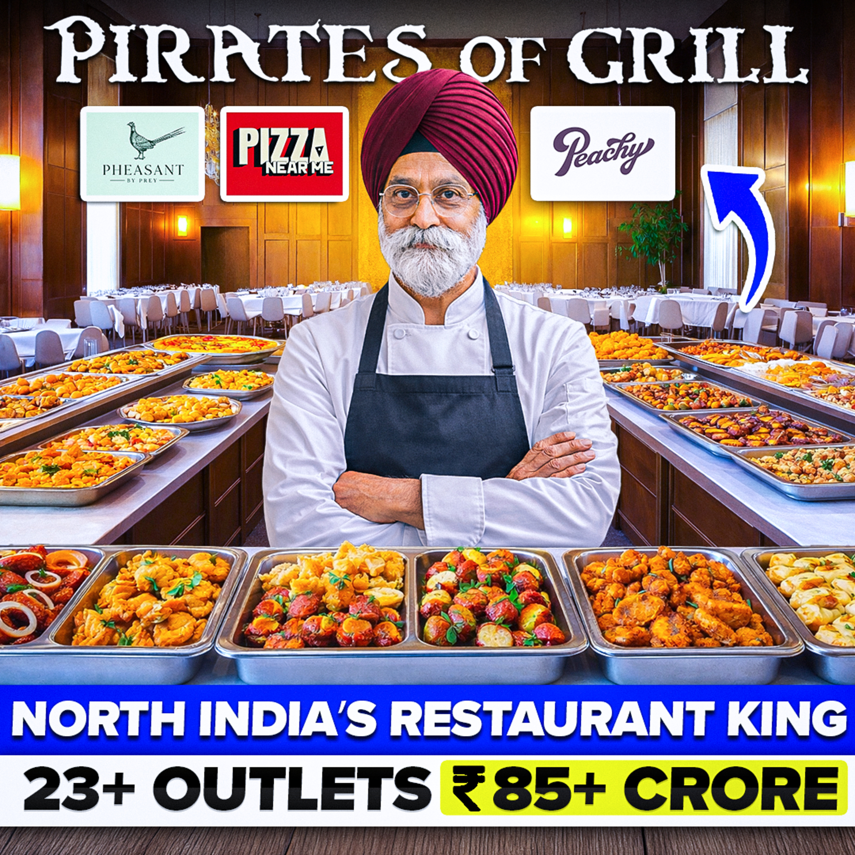 99% of Restaurants Fail Due to 3 Simple Mistakes | Arvinder Singh | Panjabi Pod | Pod #87 | 2026 episode artwork