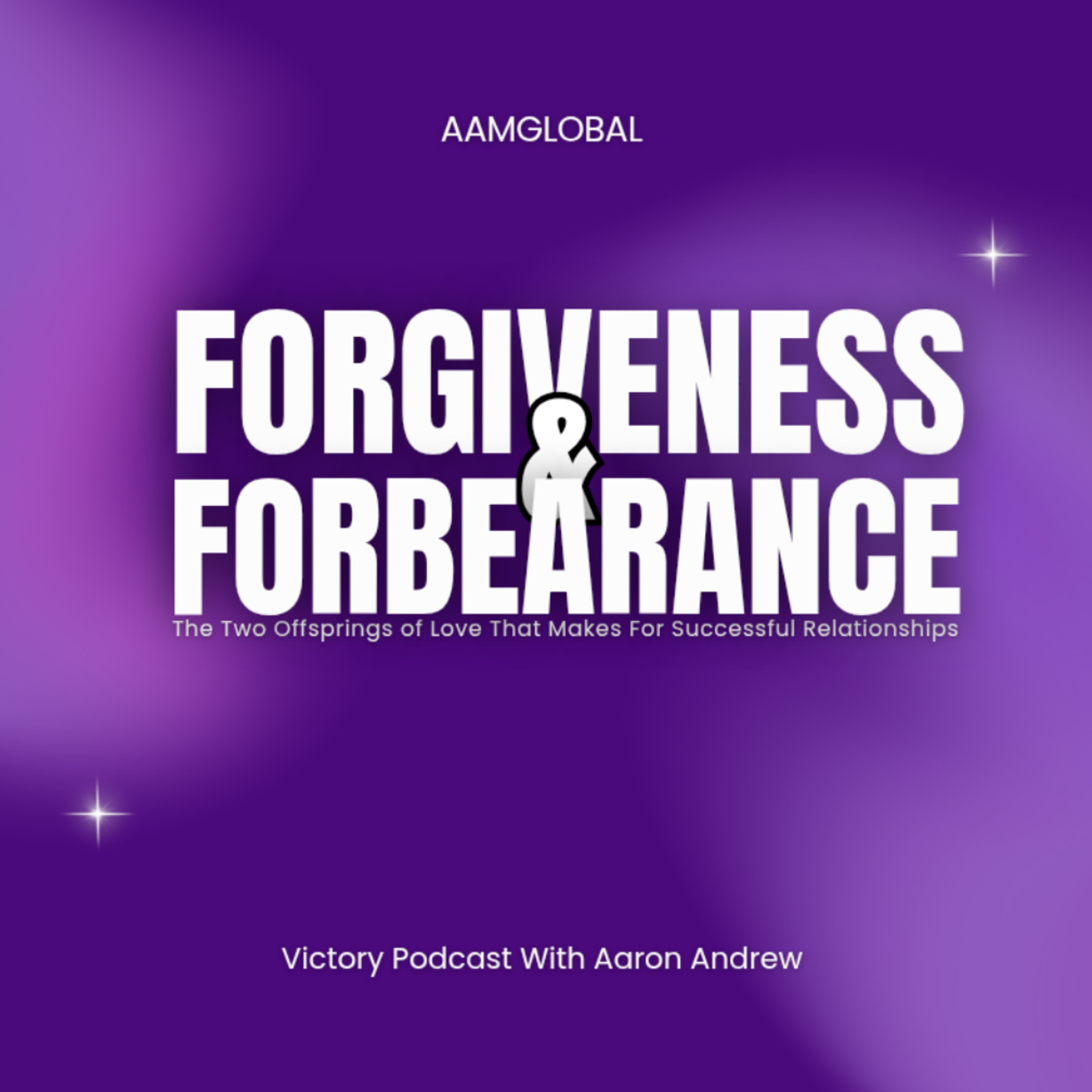 Forgiveness & Forbearance || Introduction || Part 1