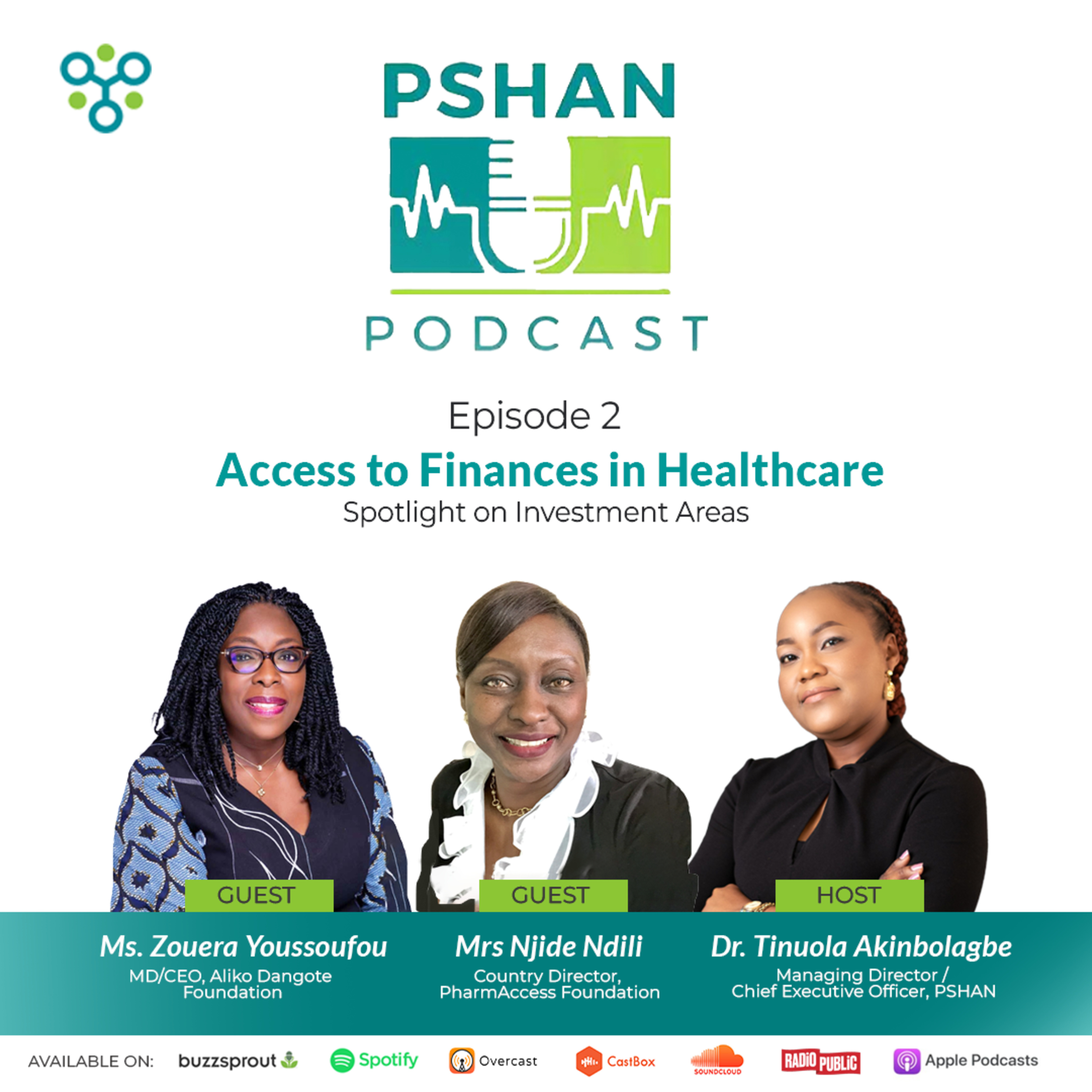 Access to Finances in Healthcare: Spotlight on Investment Areas