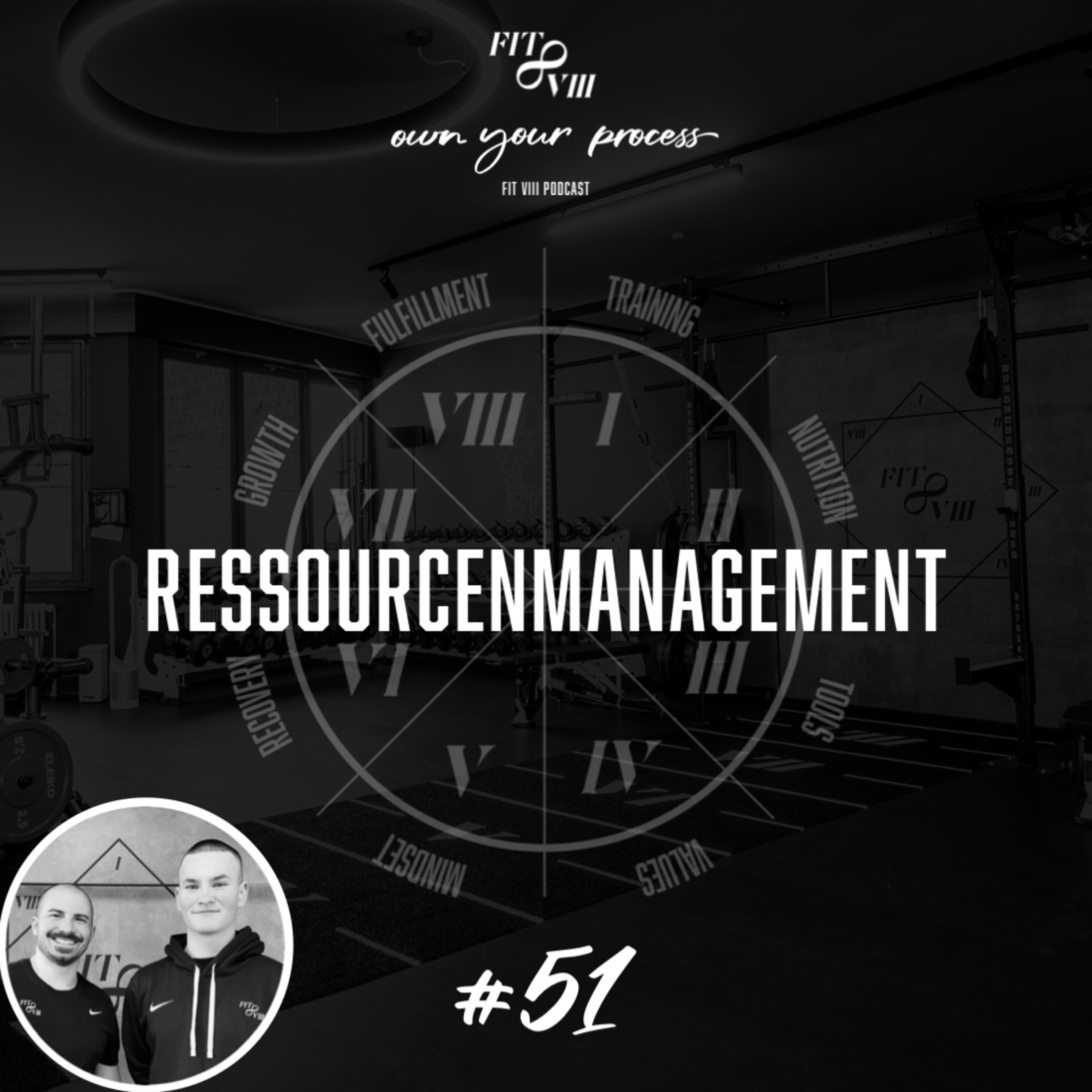 own your process (FIT VIII Podcast)