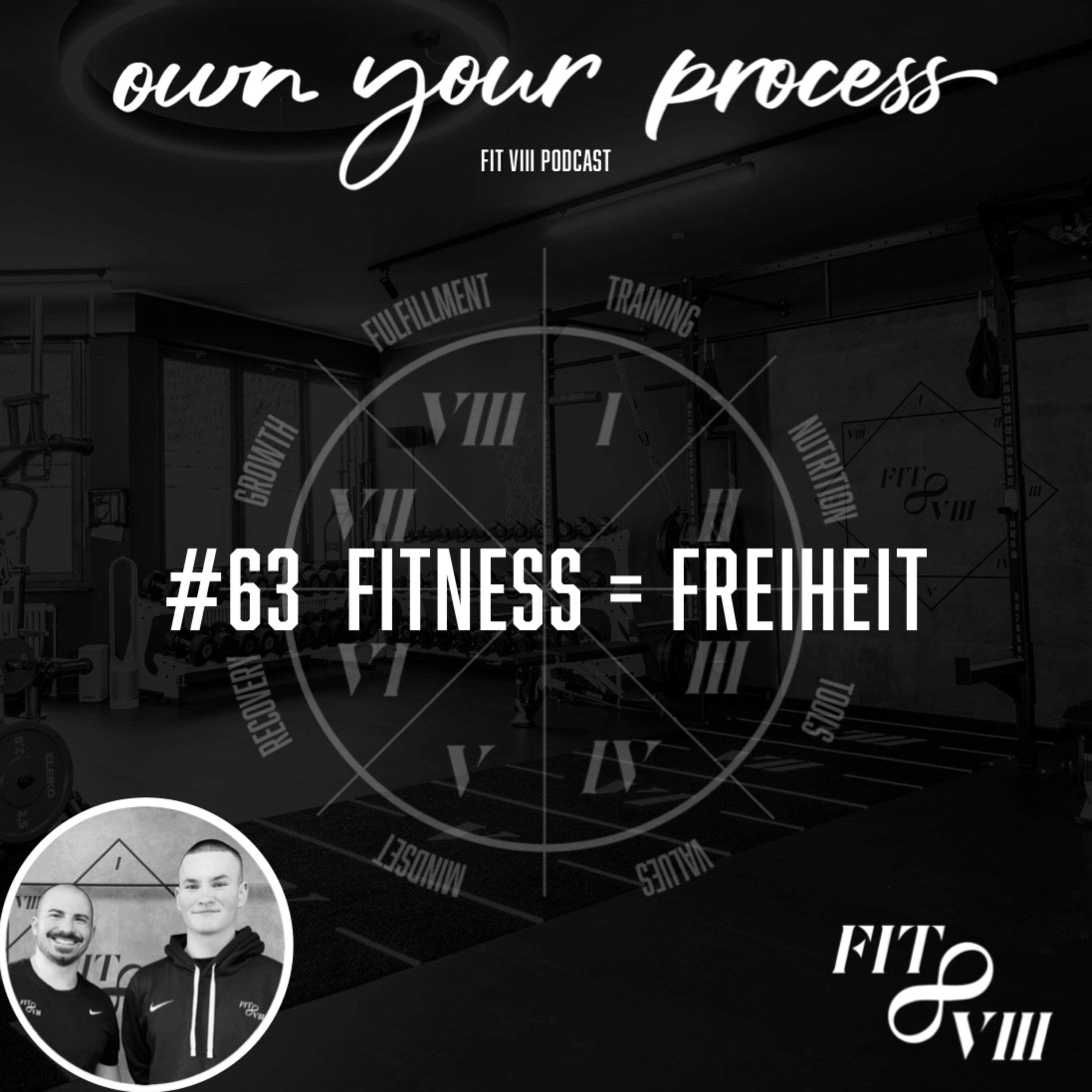 own your process (FIT VIII Podcast)