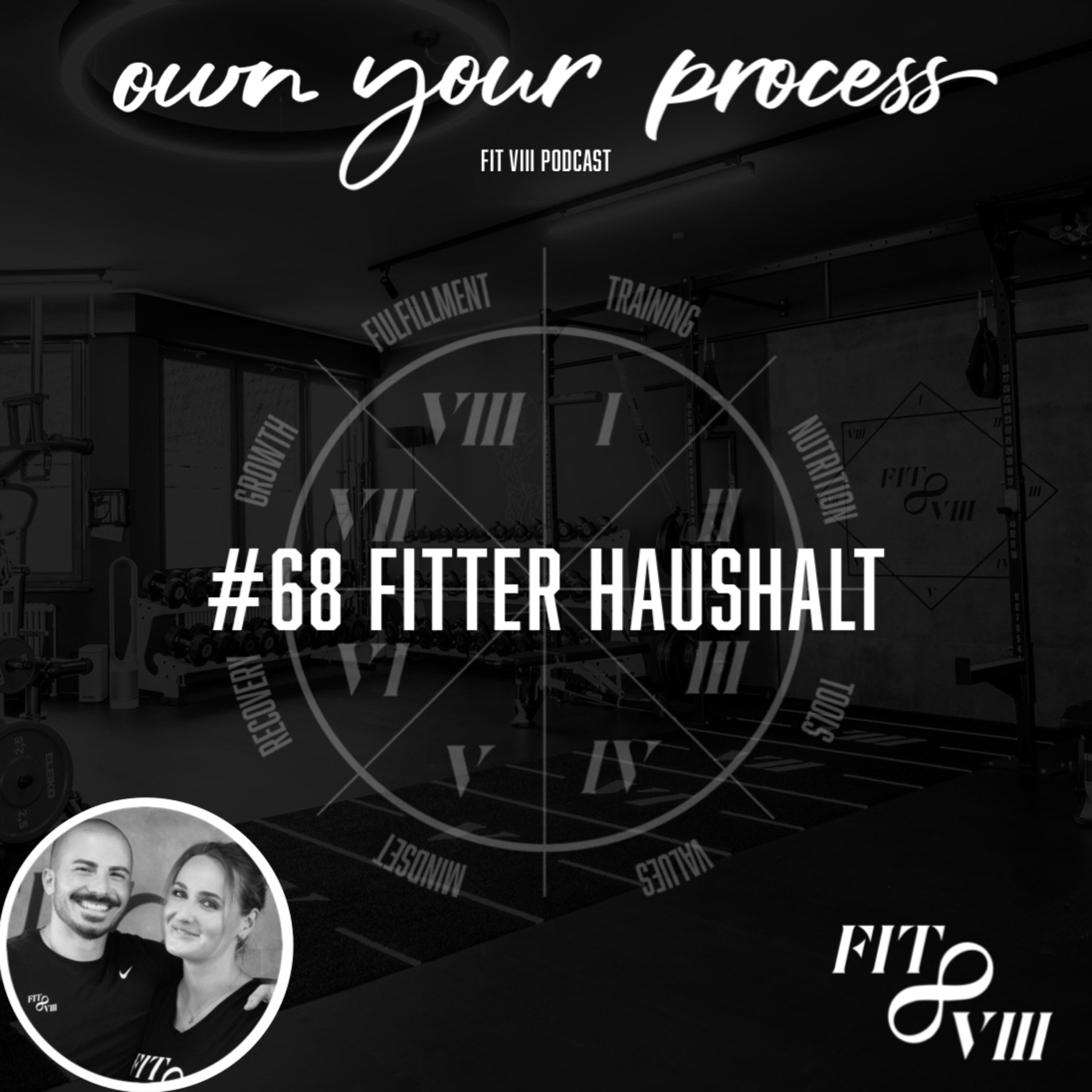 own your process (FIT VIII Podcast)