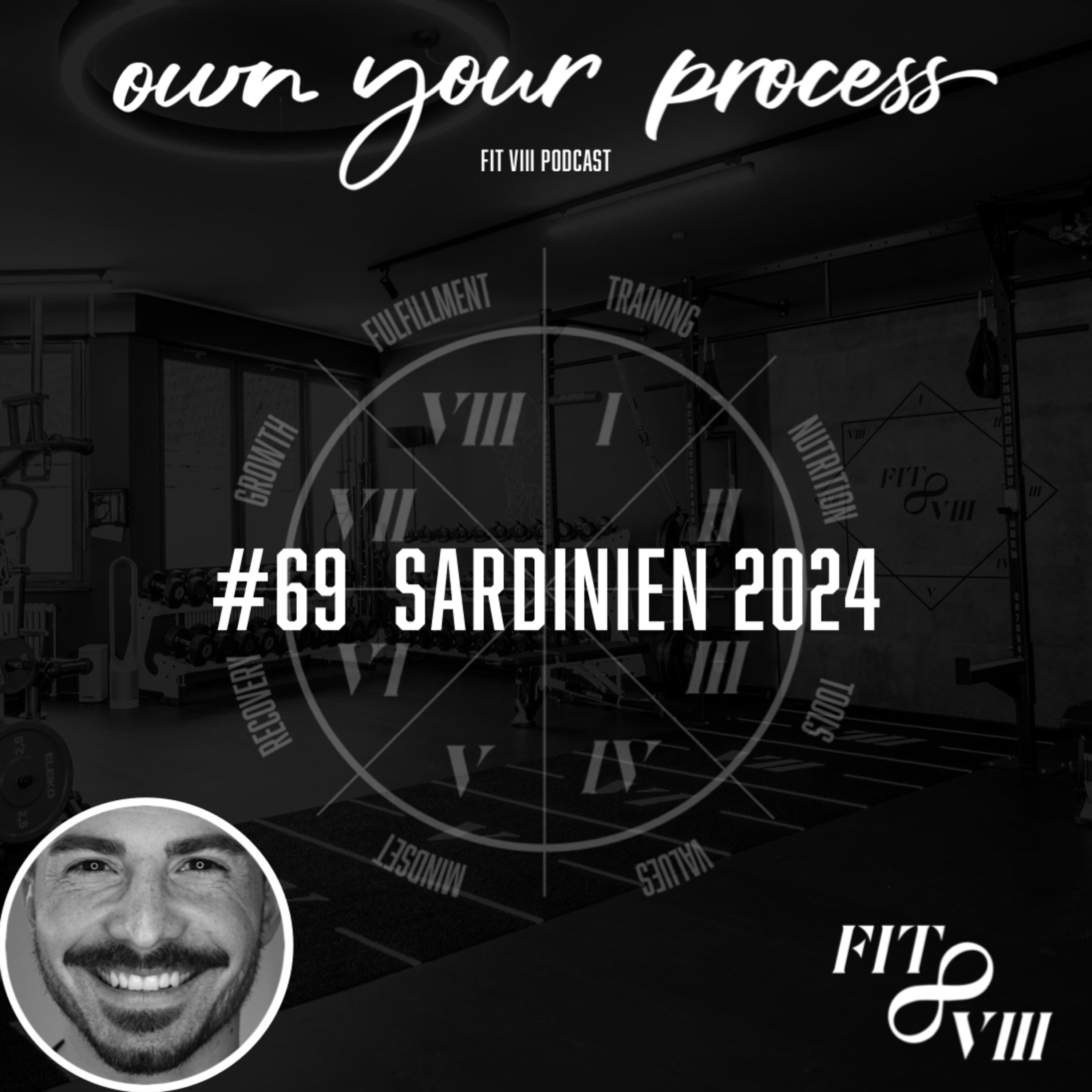 own your process (FIT VIII Podcast)