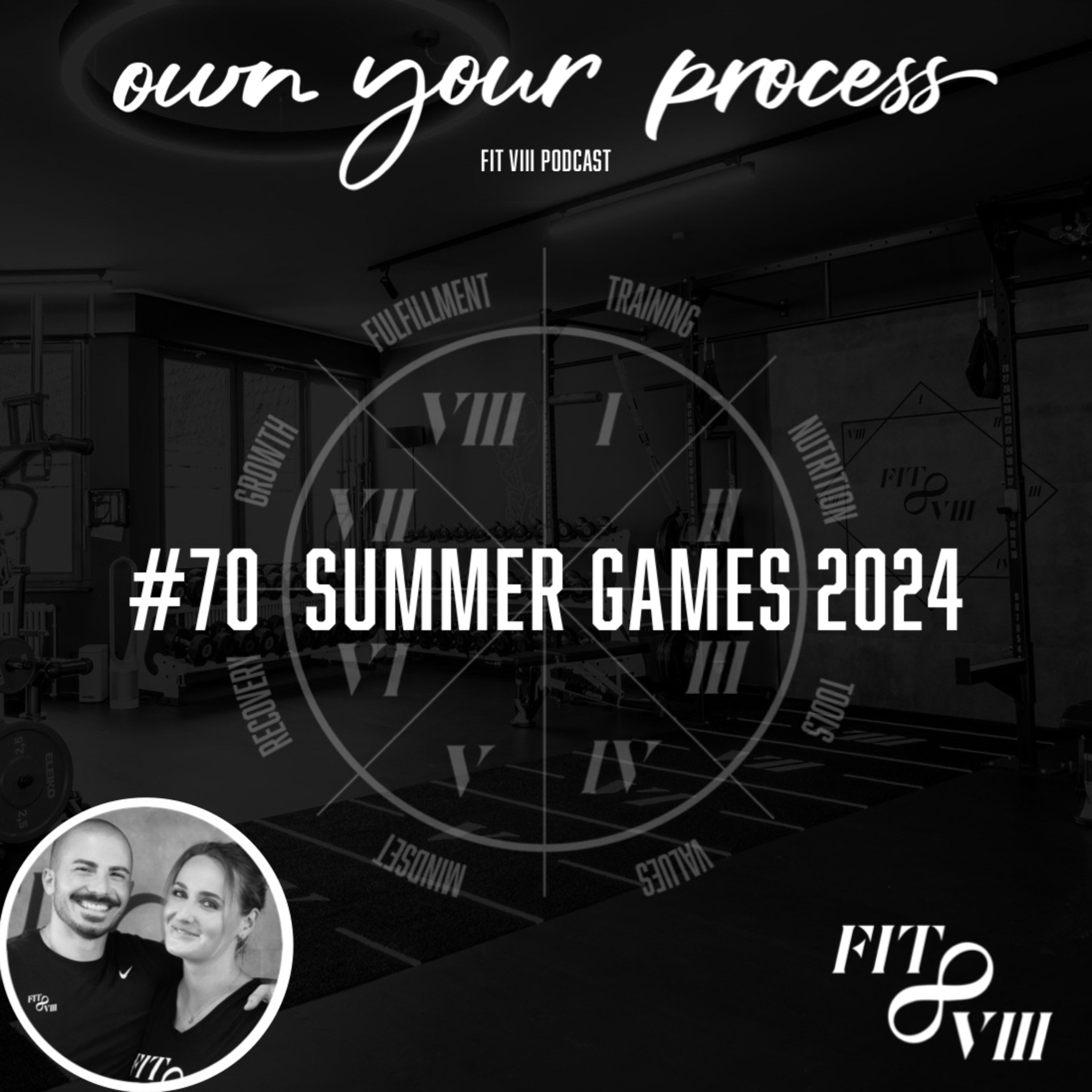 own your process (FIT VIII Podcast)