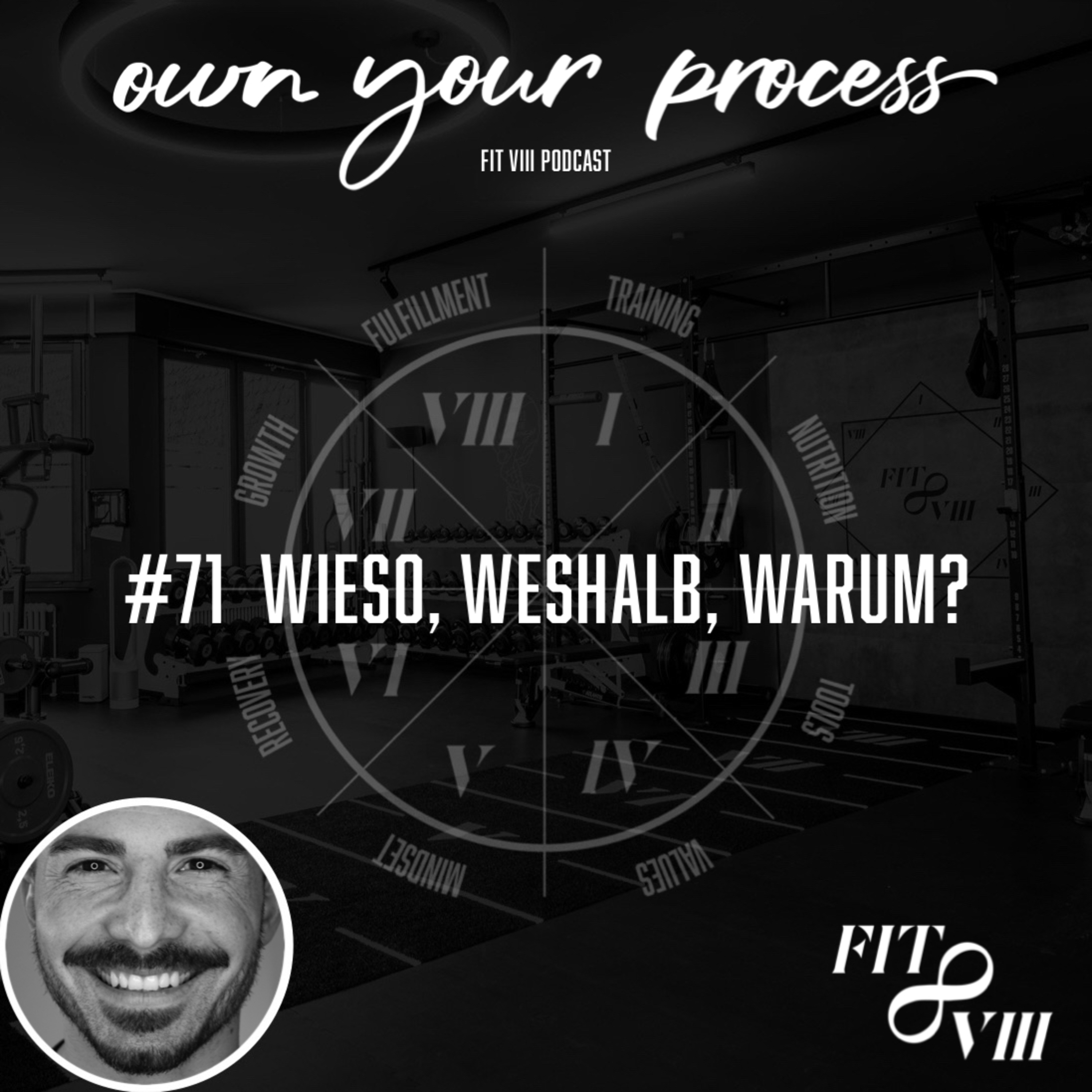 own your process (FIT VIII Podcast)
